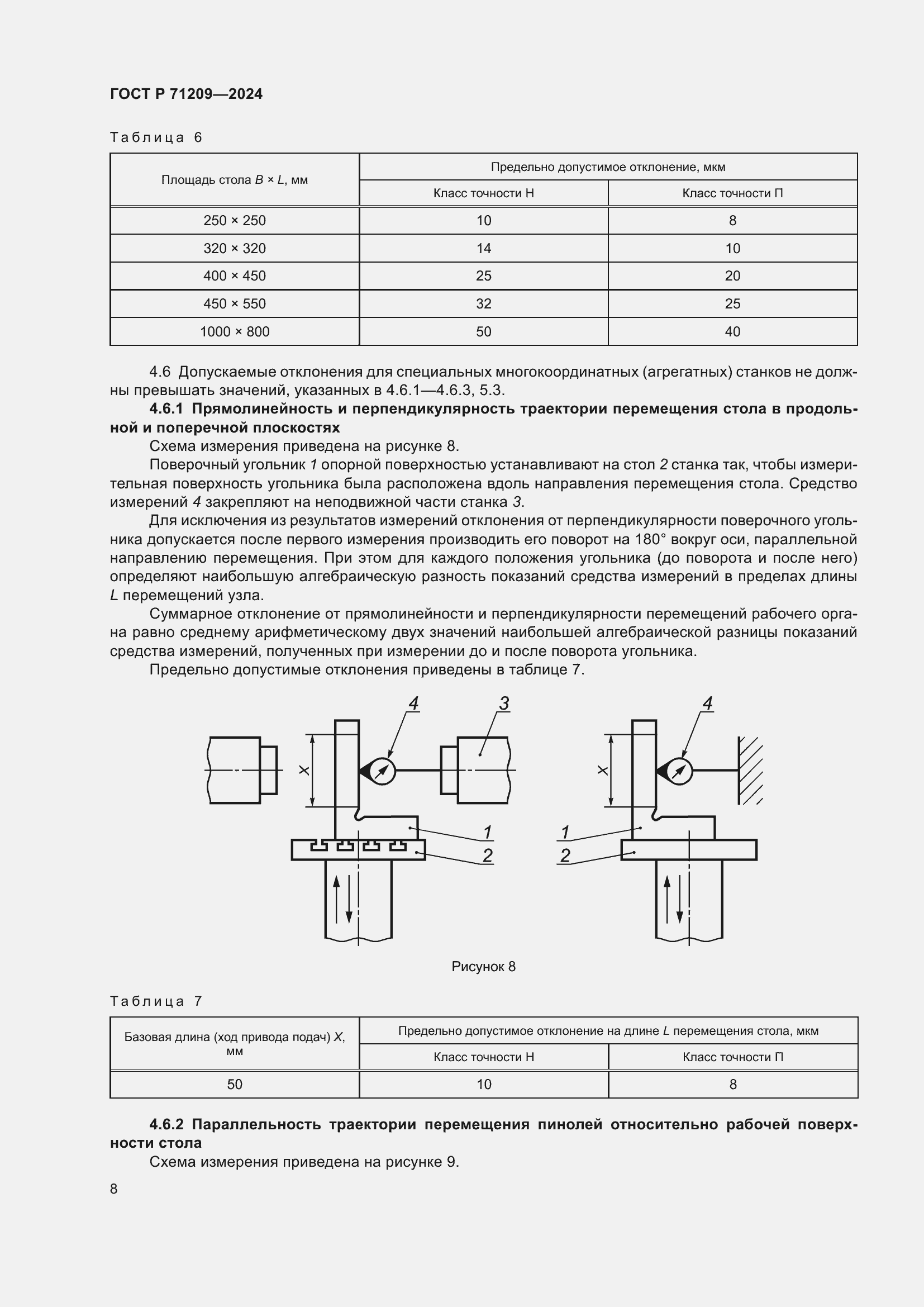 Страница 12 ГОСТ Р 71209-2024