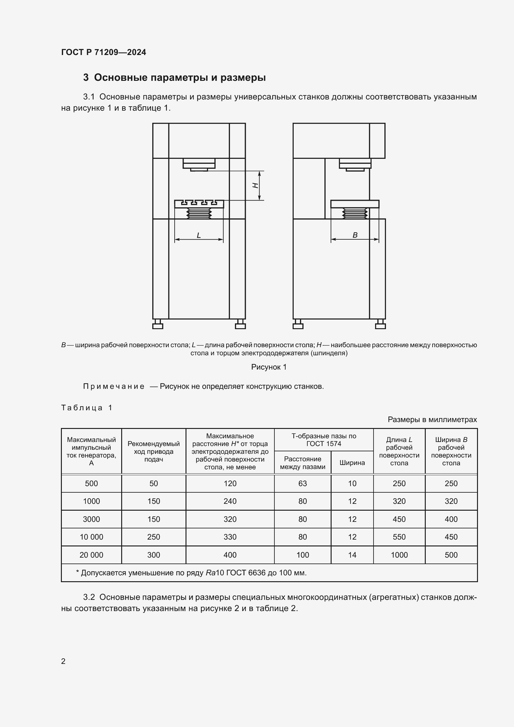 Страница 6 ГОСТ Р 71209-2024