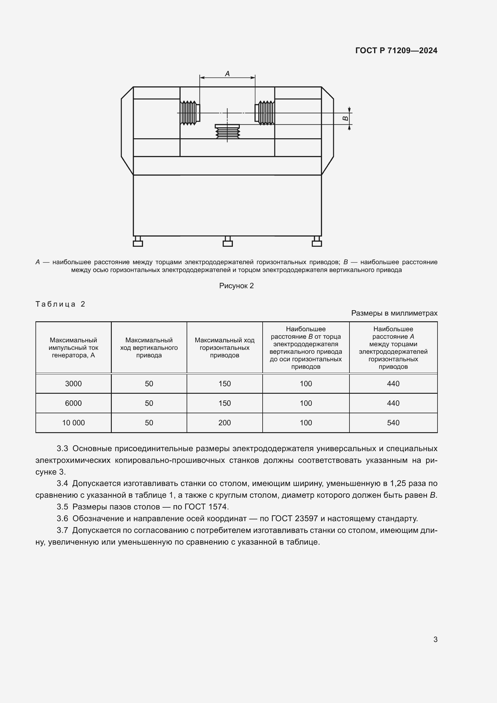 Страница 7 ГОСТ Р 71209-2024
