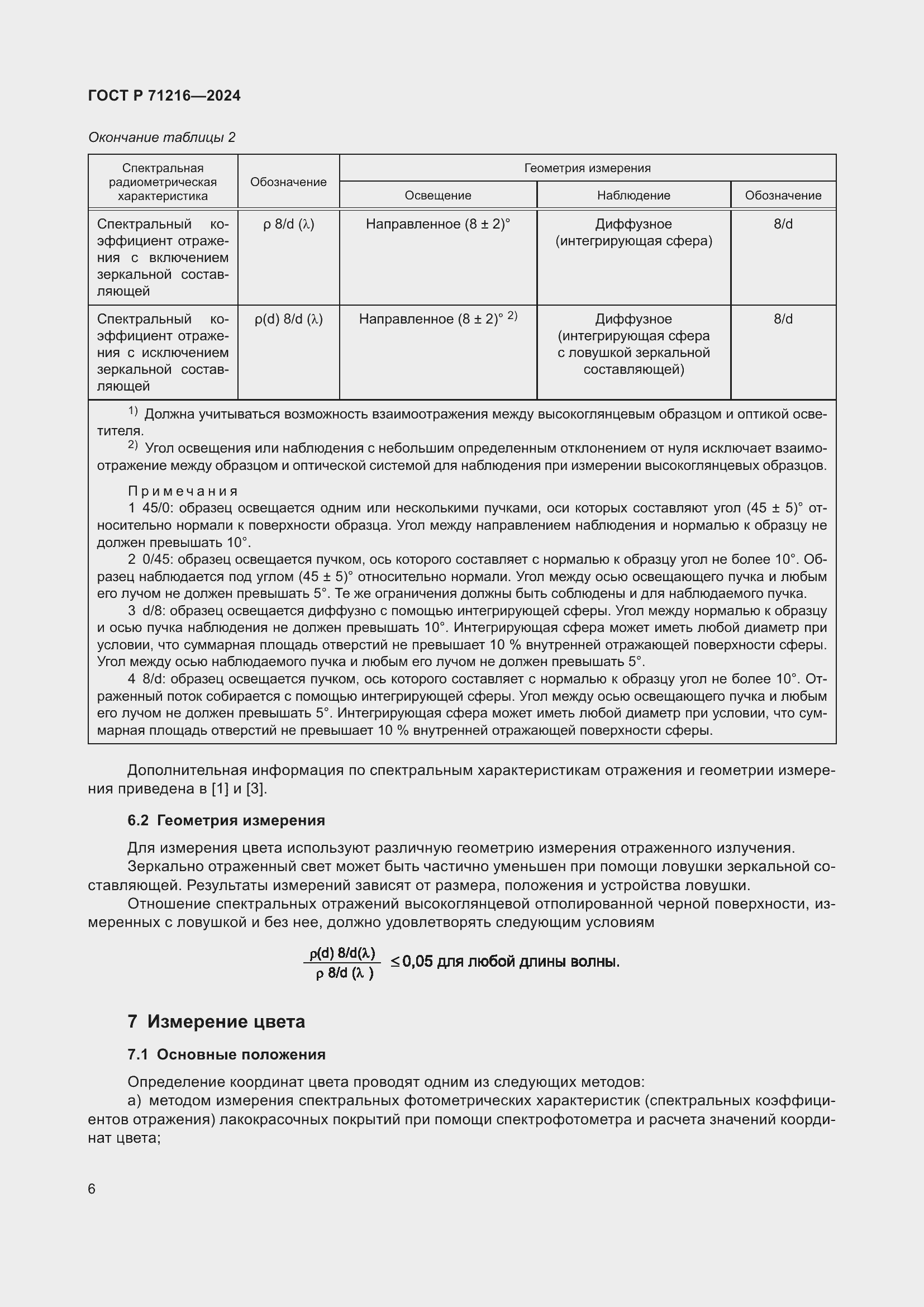 Страница 11 ГОСТ Р 71216-2024