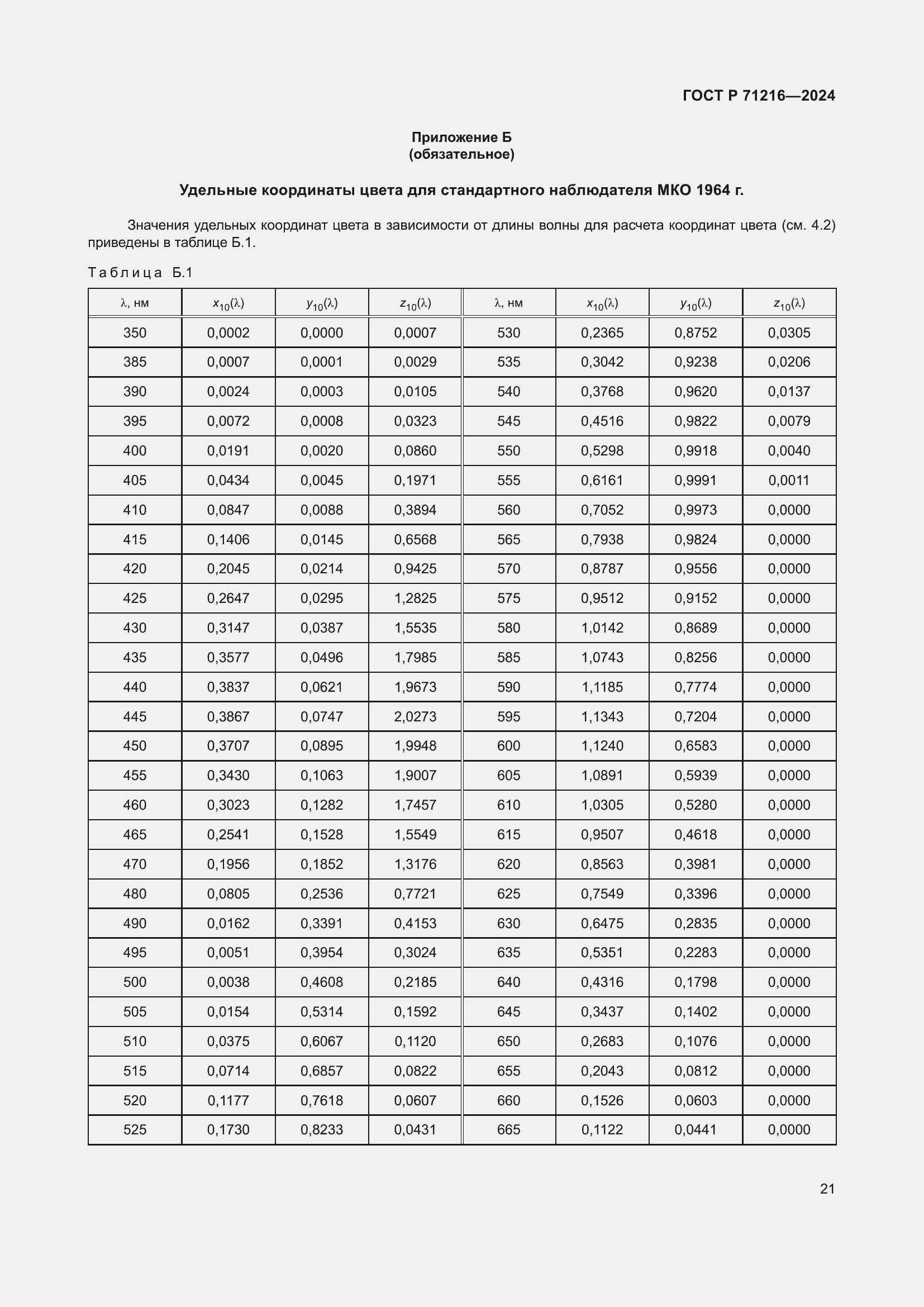 Страница 26 ГОСТ Р 71216-2024