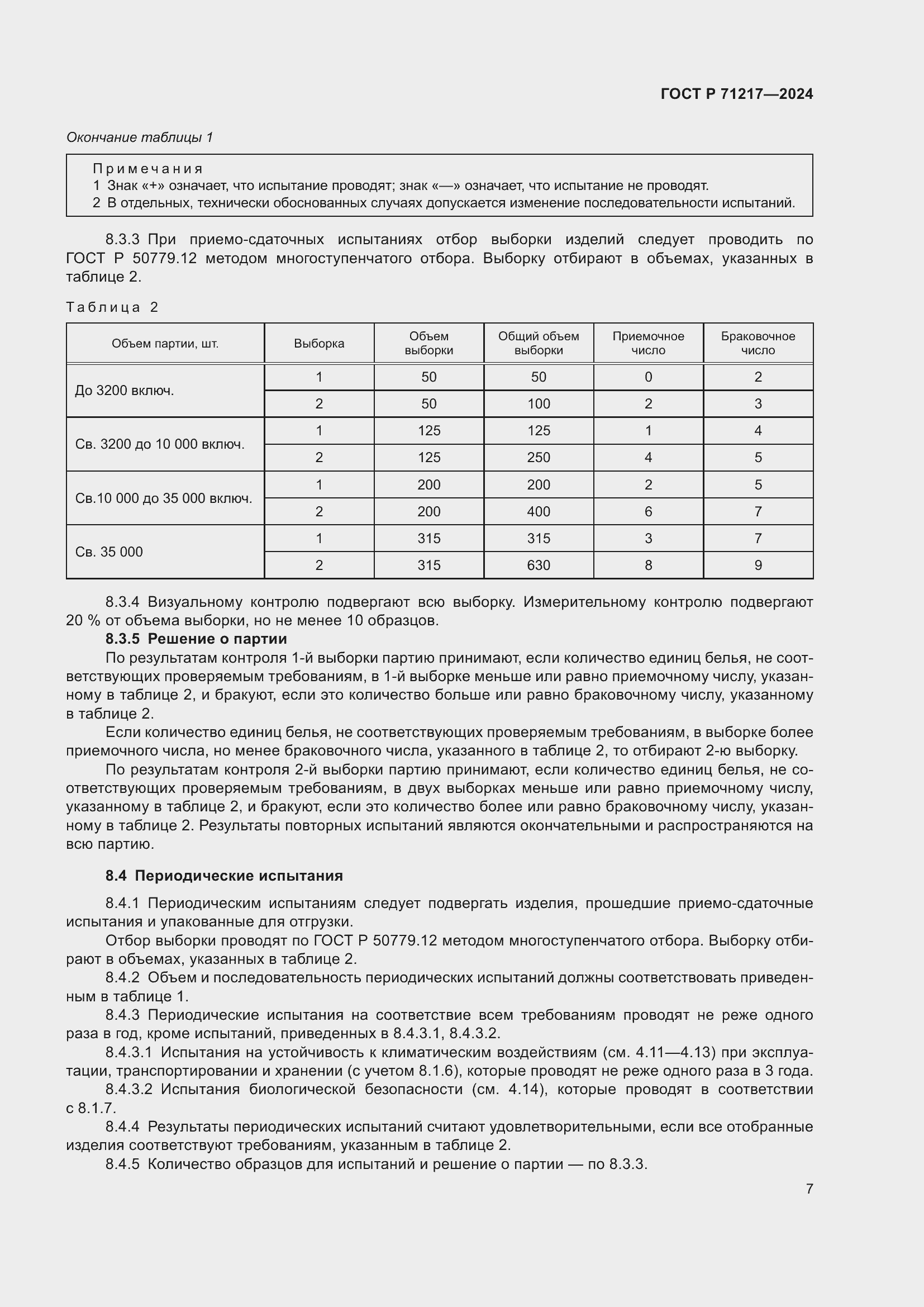 Страница 11 ГОСТ Р 71217-2024