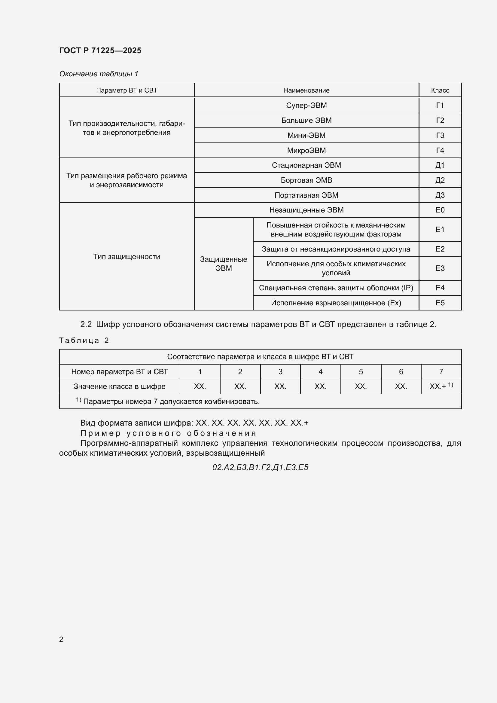 Страница 6 ГОСТ Р 71225-2025