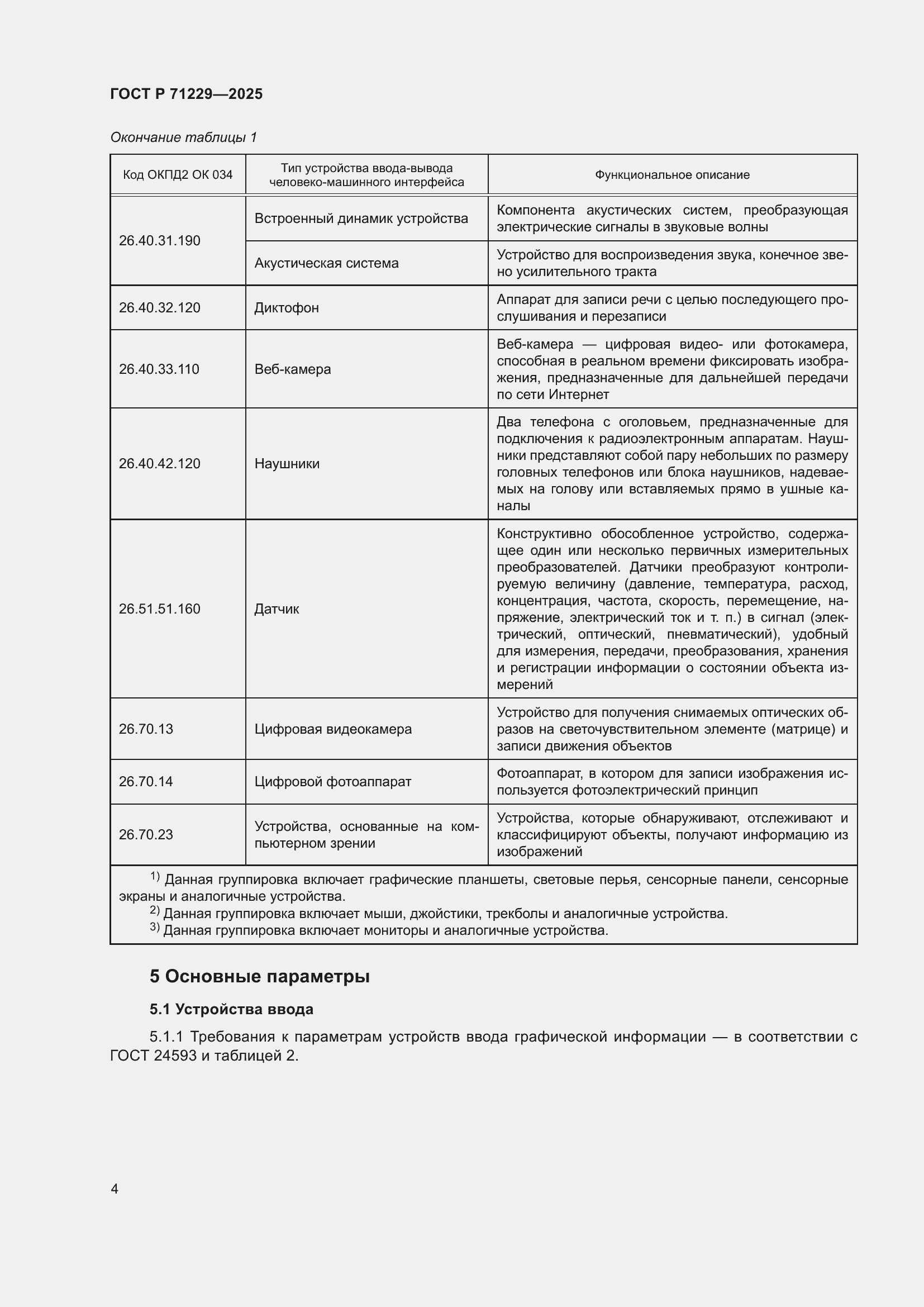 Страница 6 ГОСТ Р 71229-2025