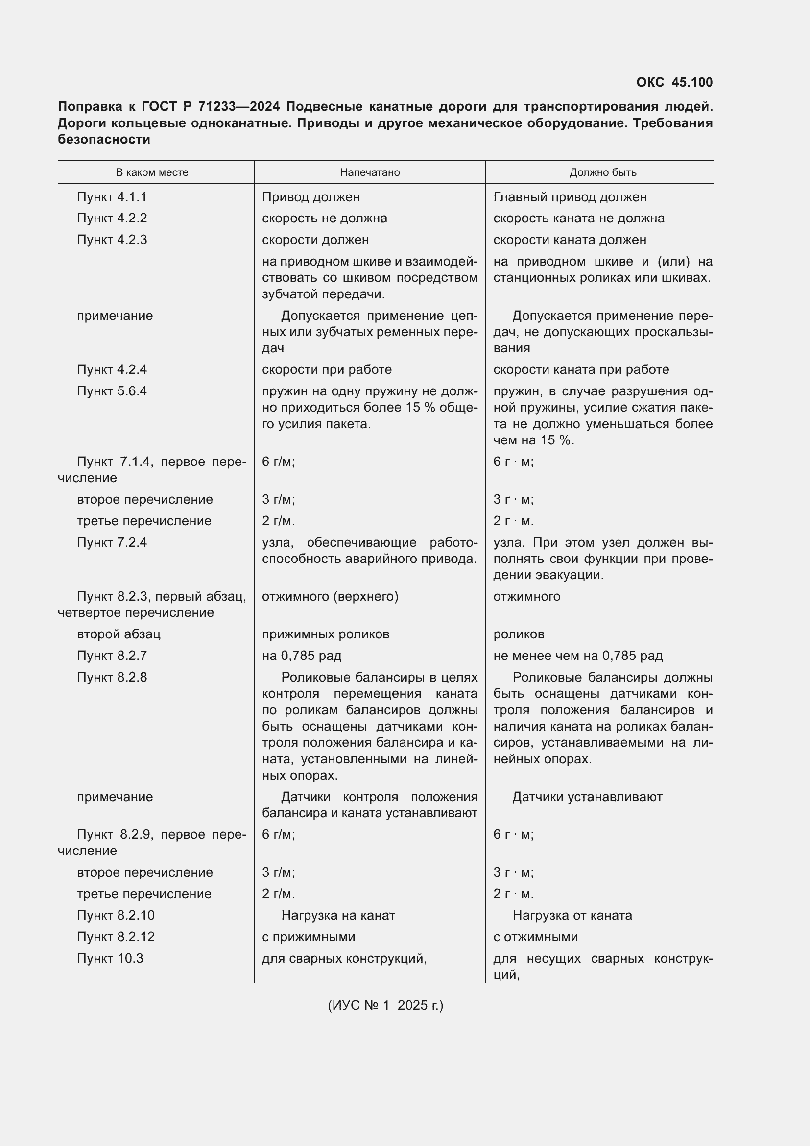 Страница 4 ГОСТ Р 71233-2024