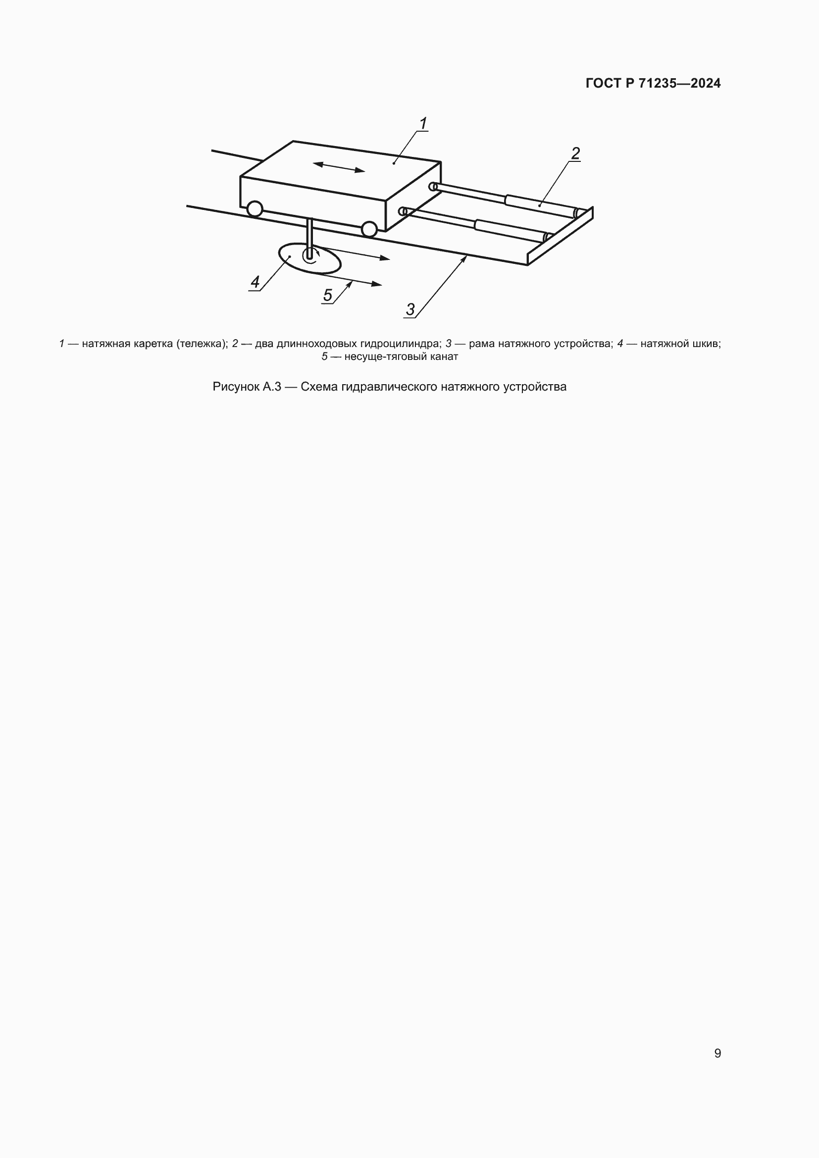 Страница 13 ГОСТ Р 71235-2024