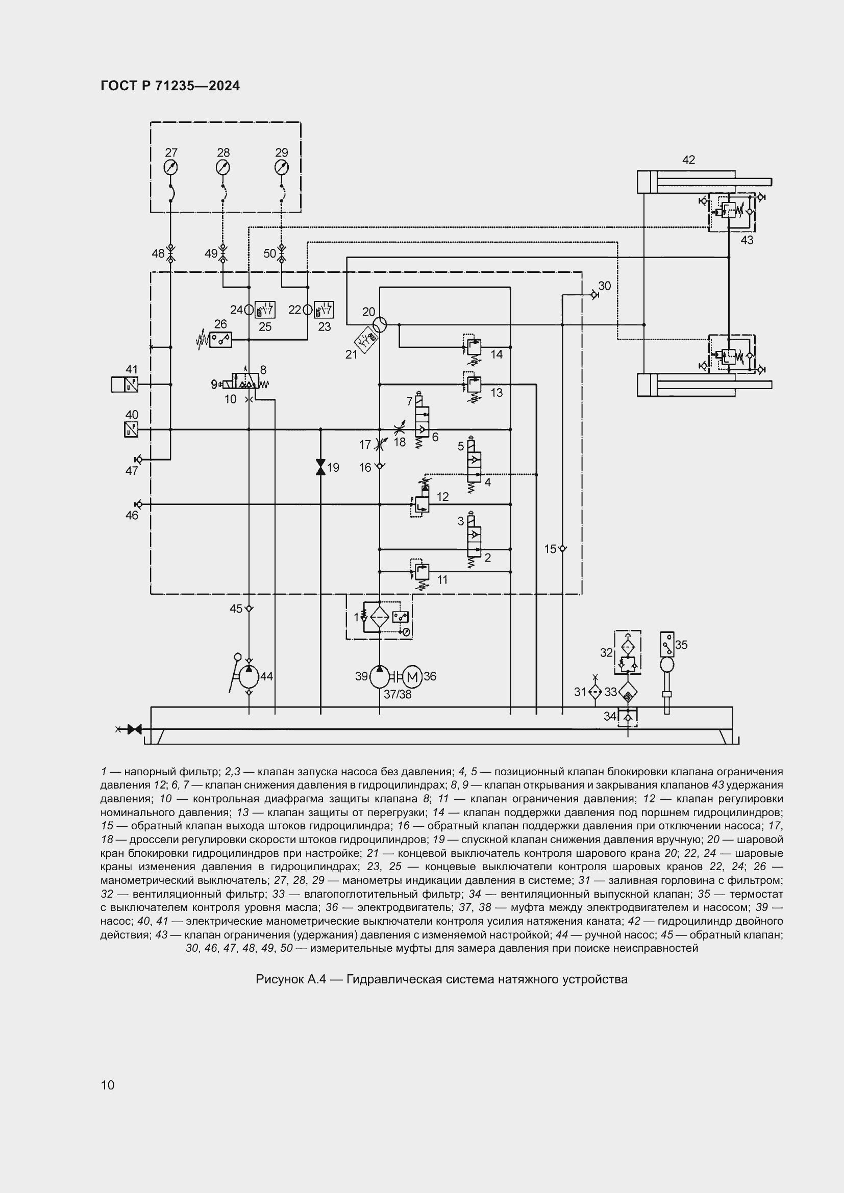 Страница 14 ГОСТ Р 71235-2024