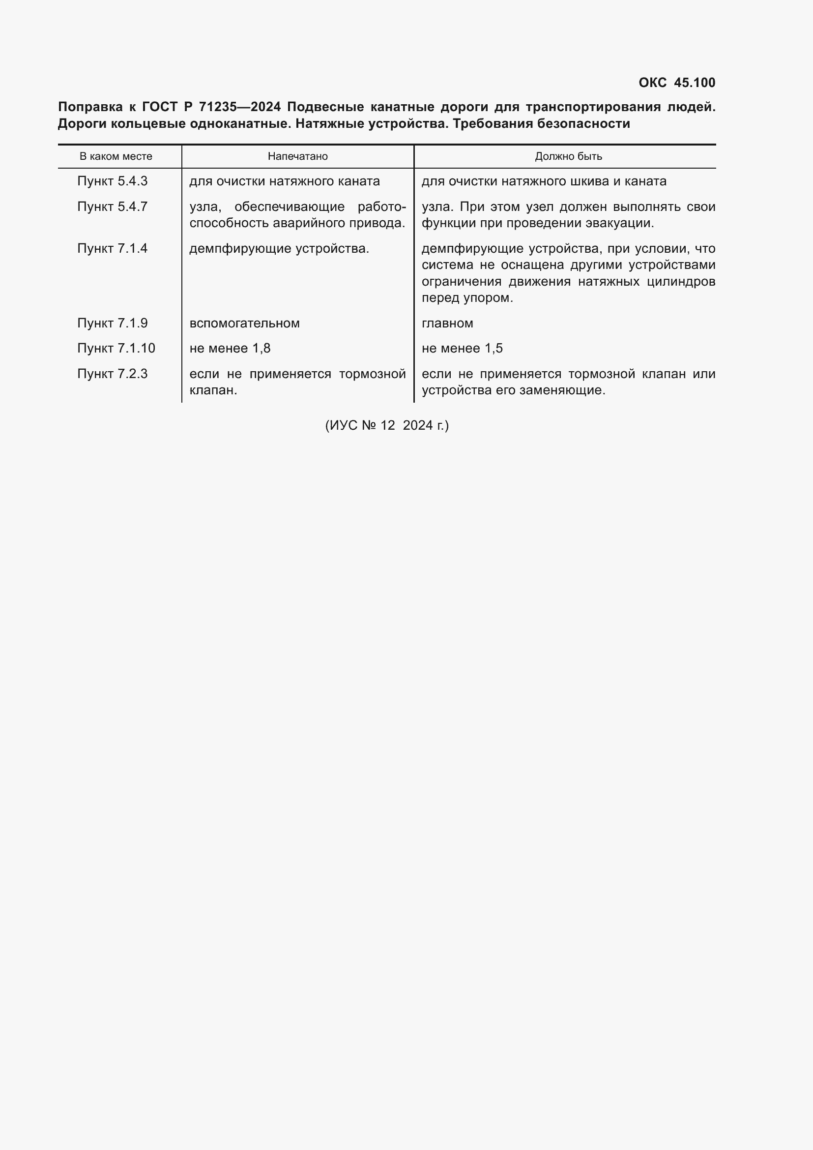 Приложение №1