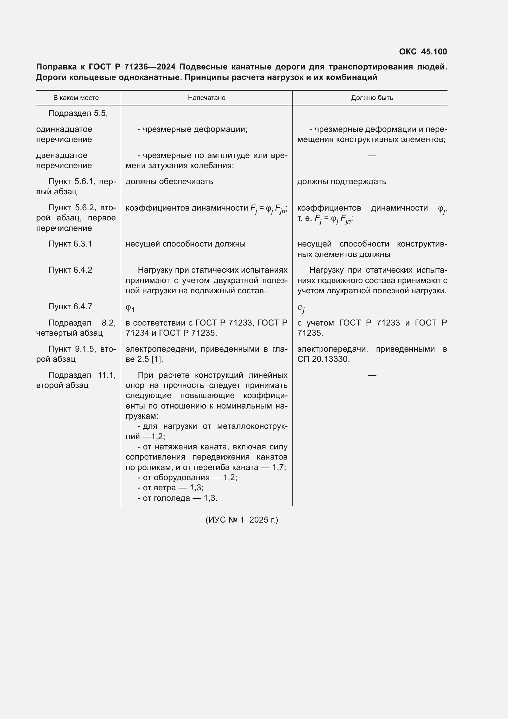 Страница 4 ГОСТ Р 71236-2024