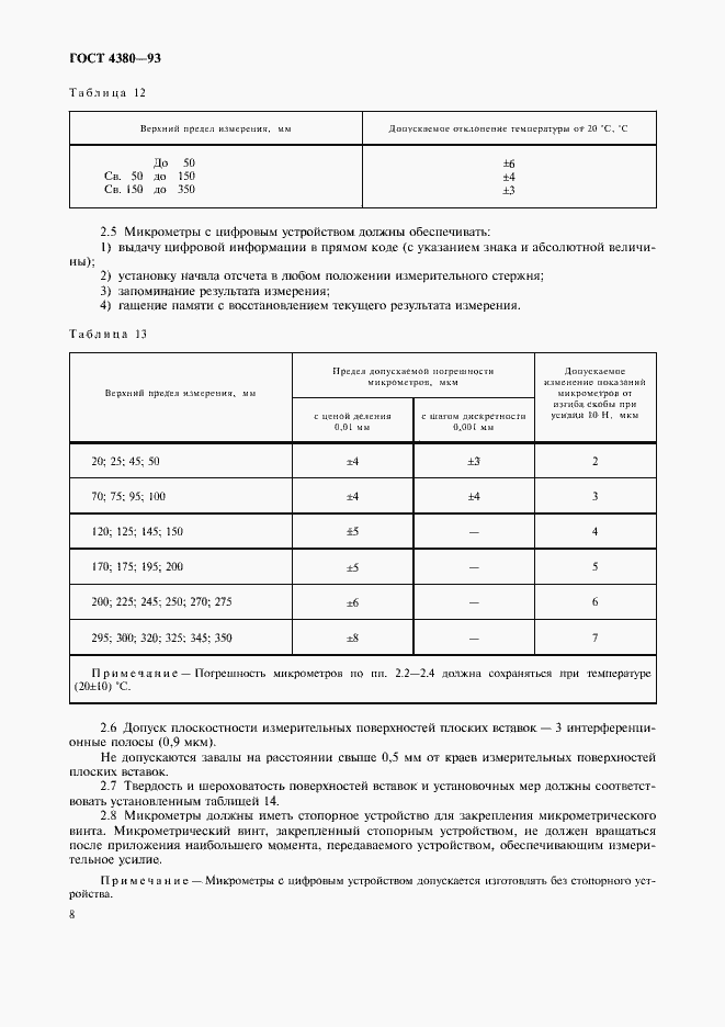 Страница 10 ГОСТ 4380-93