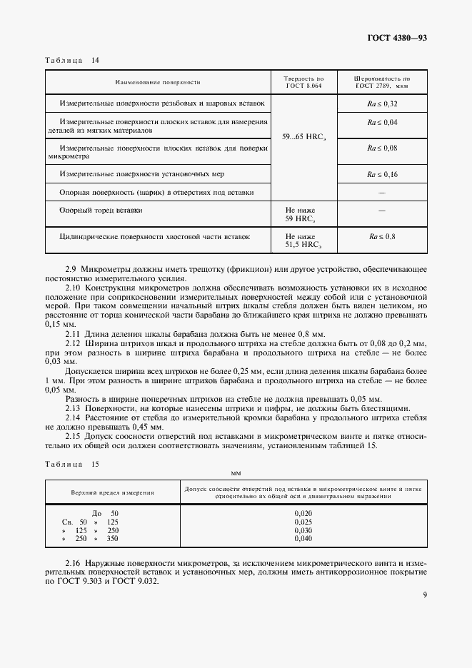 Страница 11 ГОСТ 4380-93