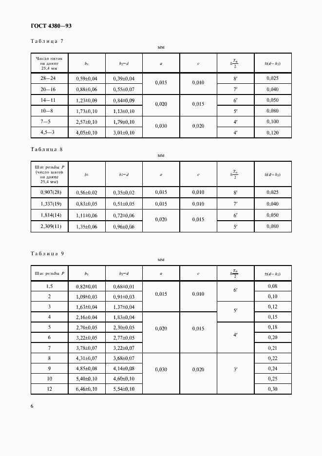 Страница 8 ГОСТ 4380-93