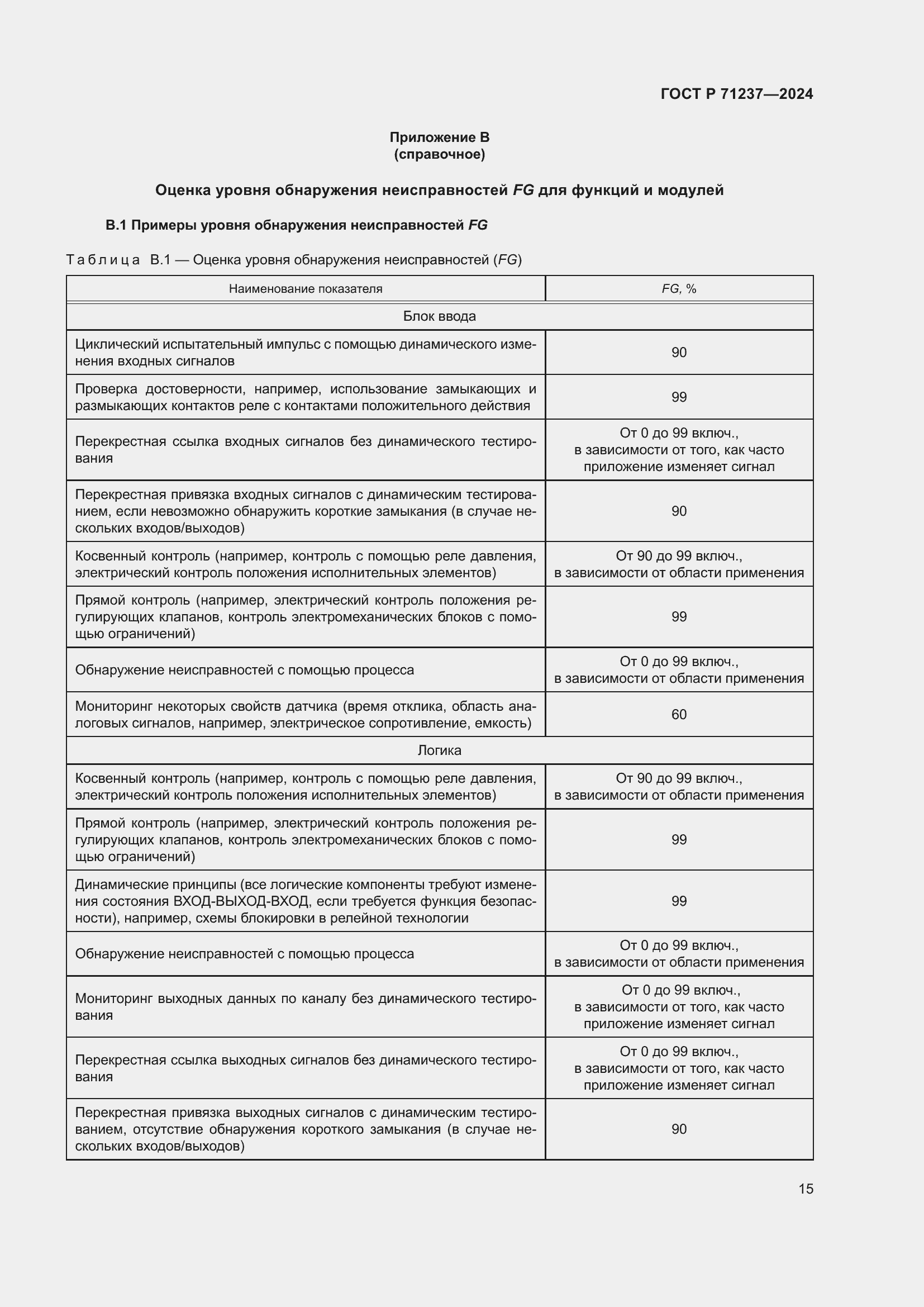 Страница 19 ГОСТ Р 71237-2024