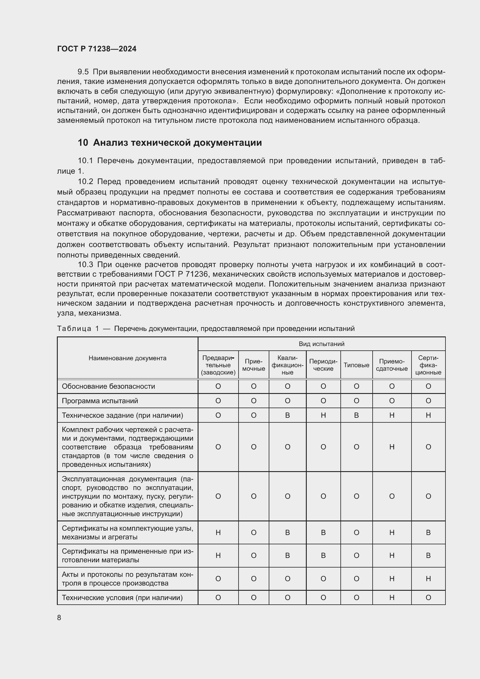 Страница 13 ГОСТ Р 71238-2024