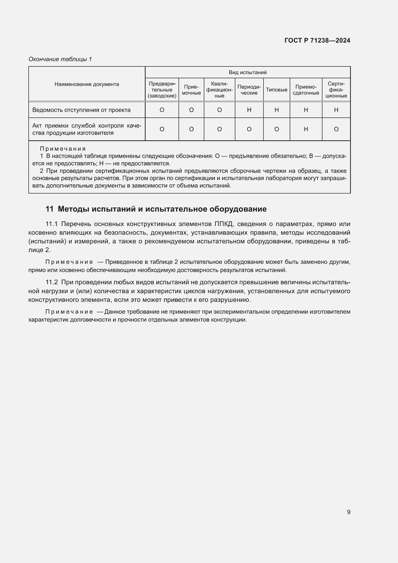 Страница 14 ГОСТ Р 71238-2024