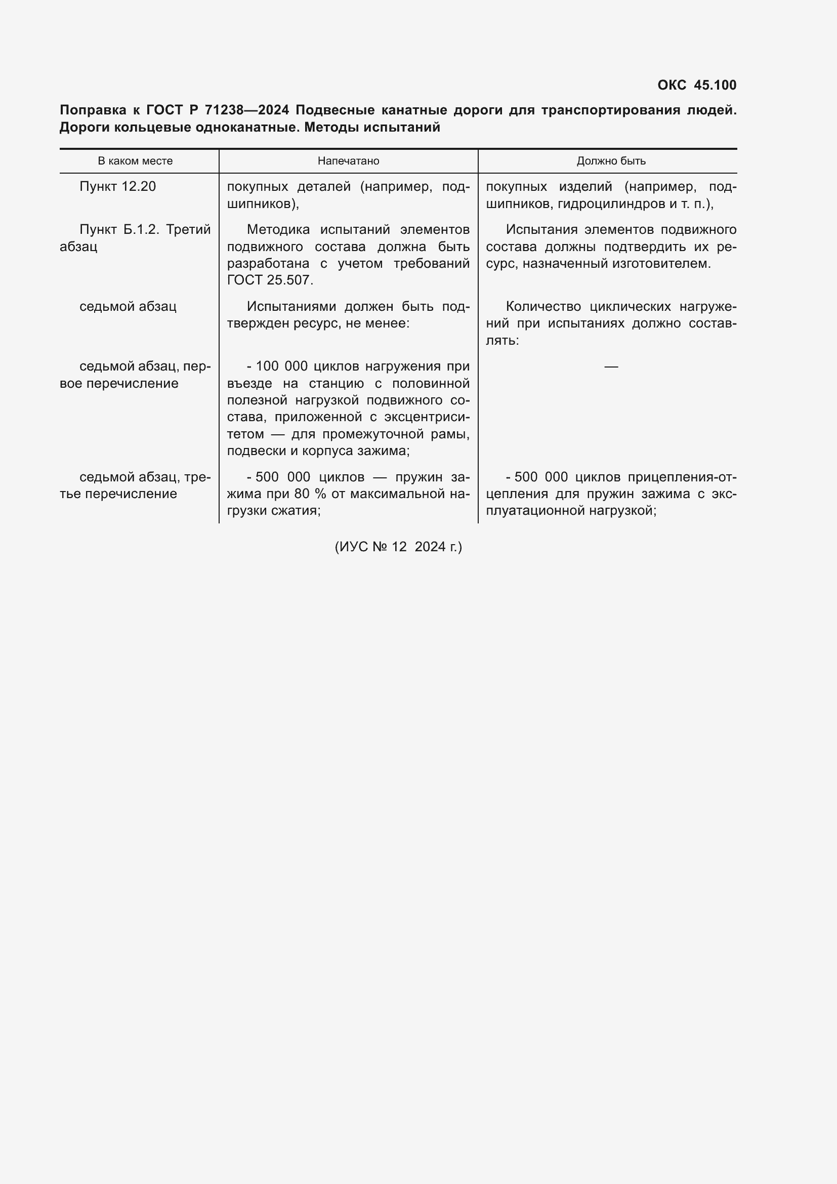 Приложение №1