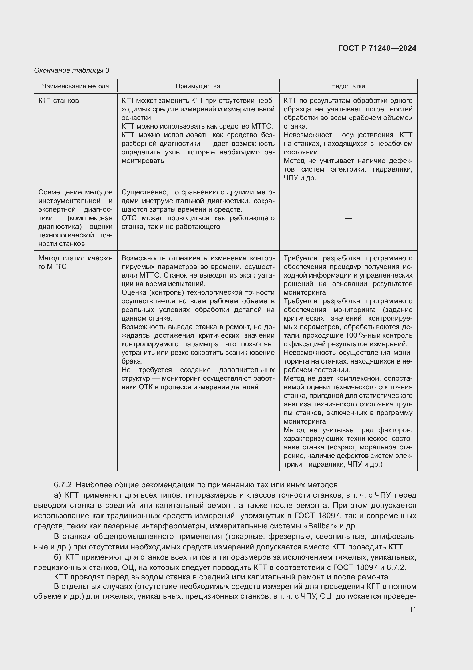Страница 15 ГОСТ Р 71240-2024
