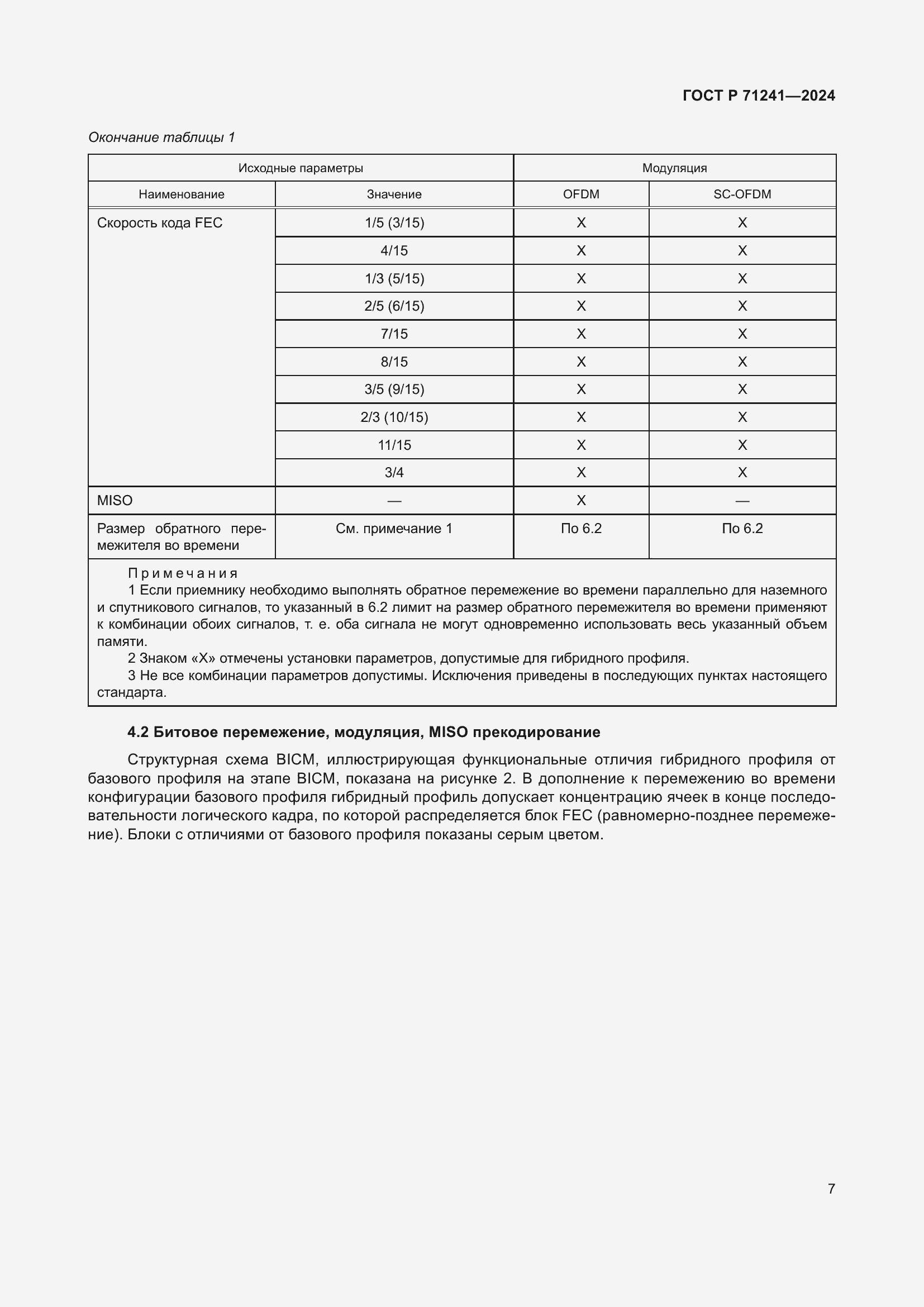 Страница 11 ГОСТ Р 71241-2024