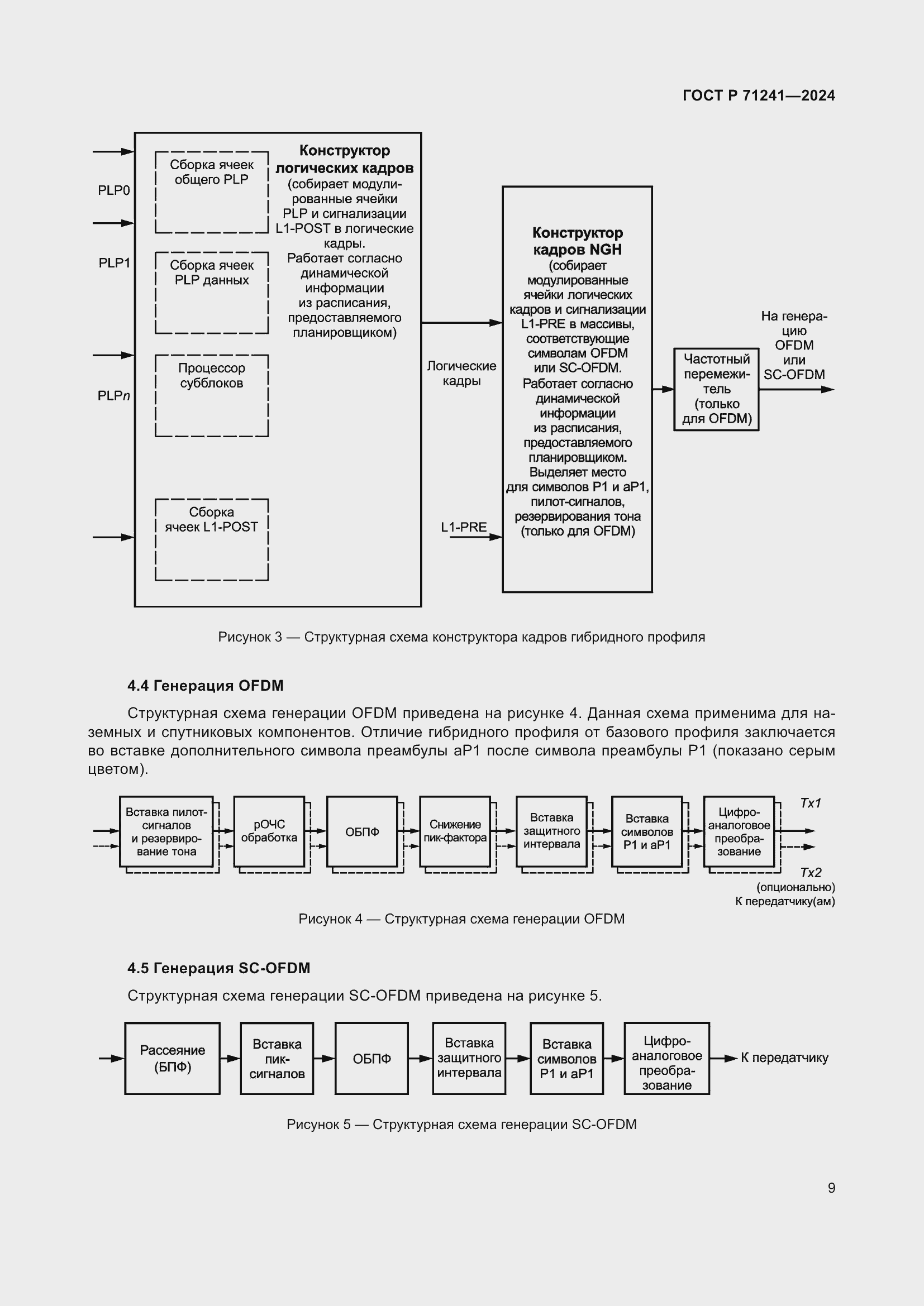 Страница 13 ГОСТ Р 71241-2024