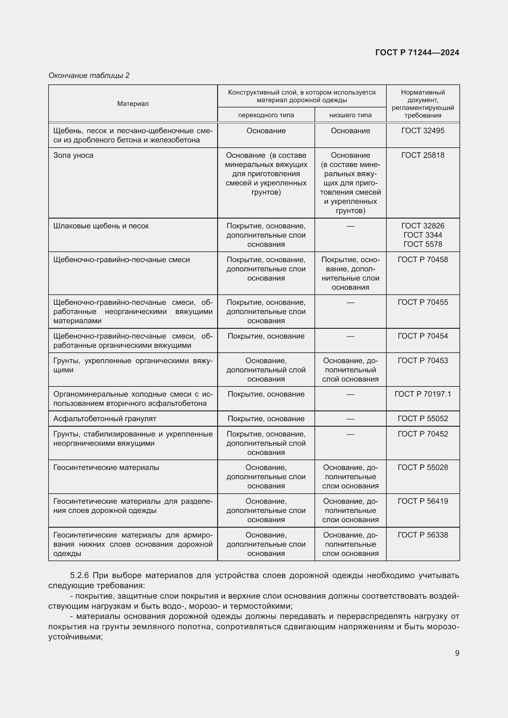 Страница 13 ГОСТ Р 71244-2024