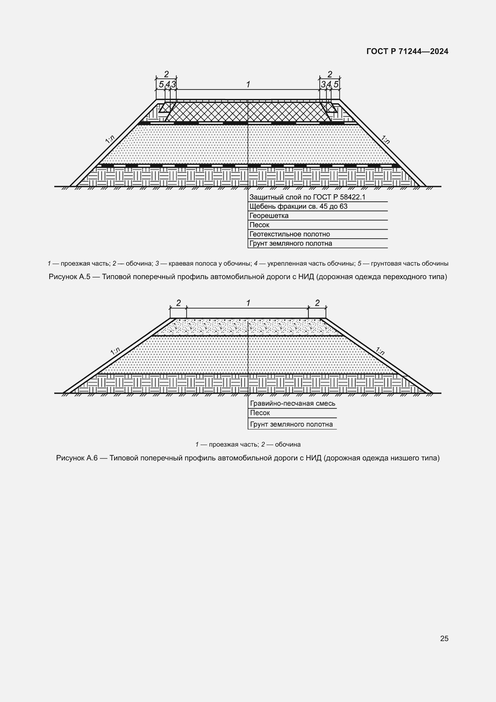 Страница 29 ГОСТ Р 71244-2024