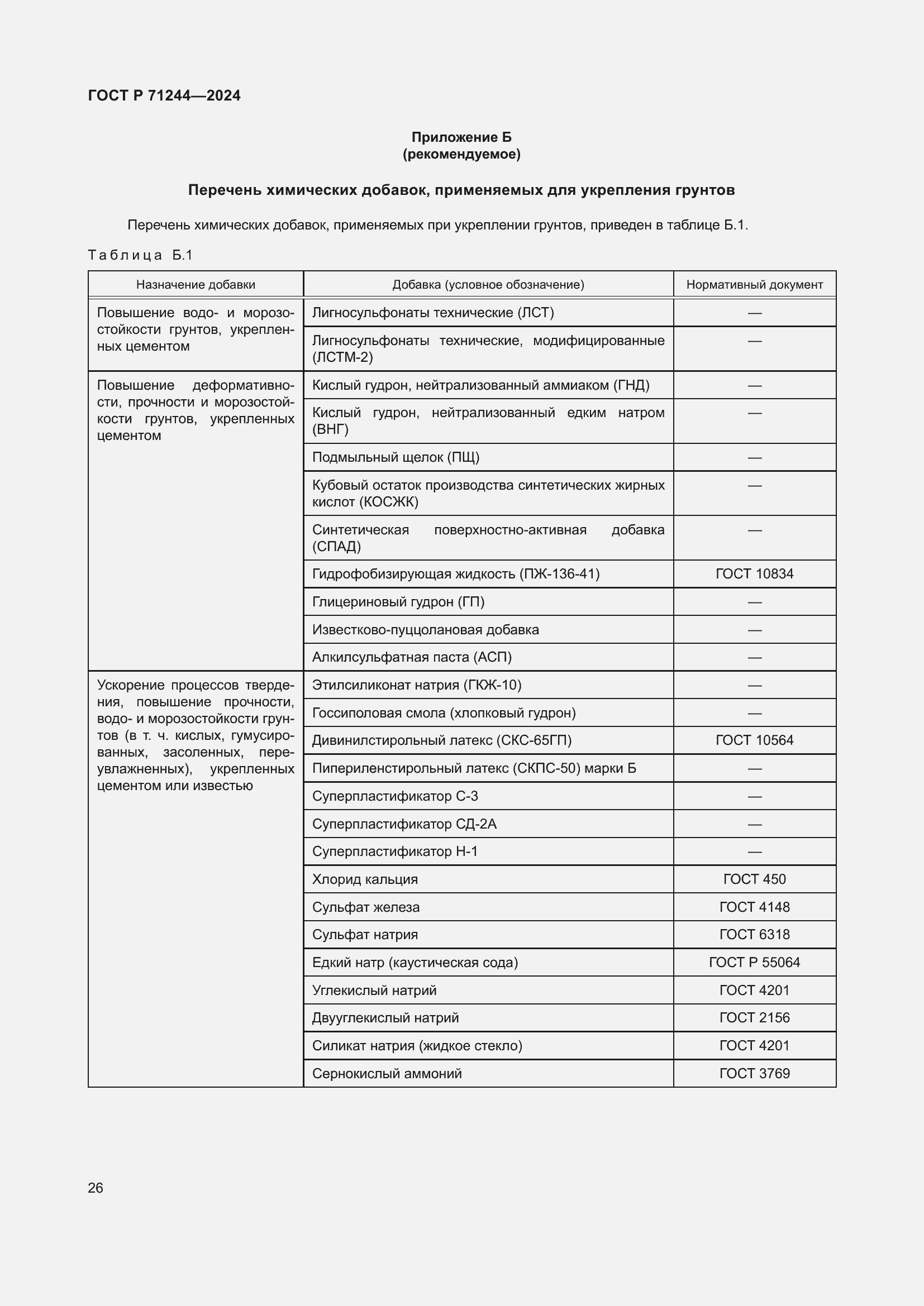 Страница 30 ГОСТ Р 71244-2024