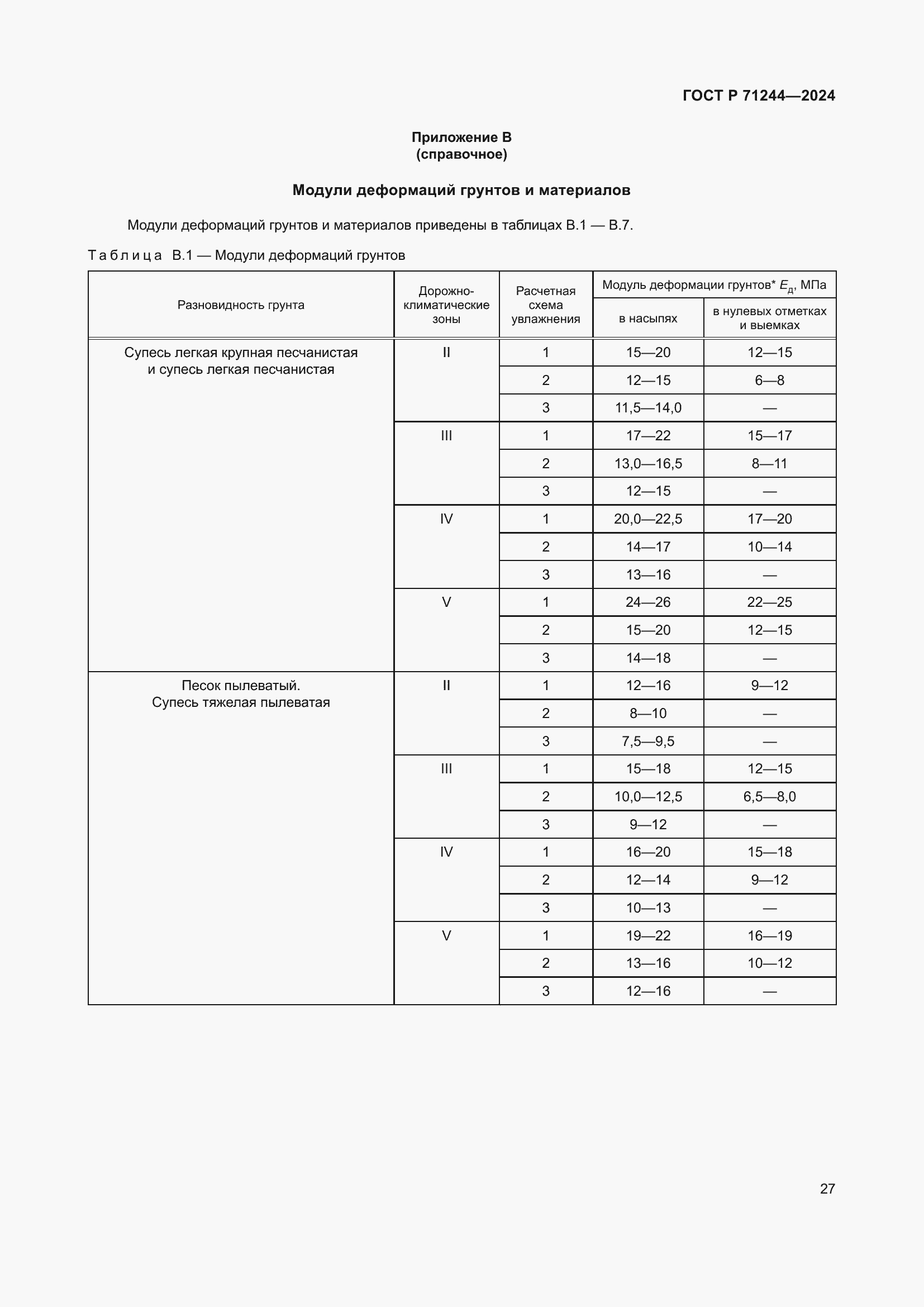 Страница 31 ГОСТ Р 71244-2024