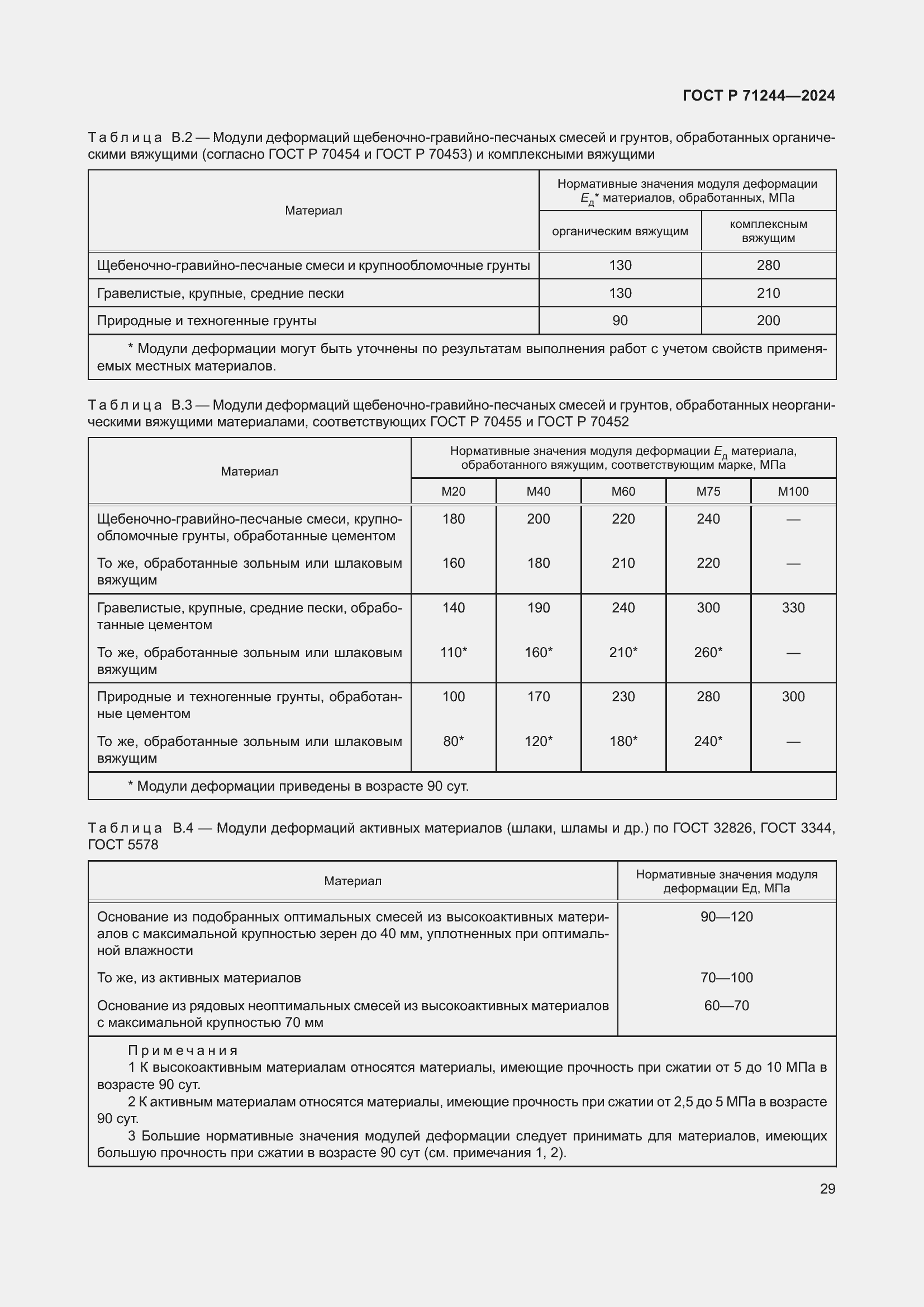 Страница 33 ГОСТ Р 71244-2024