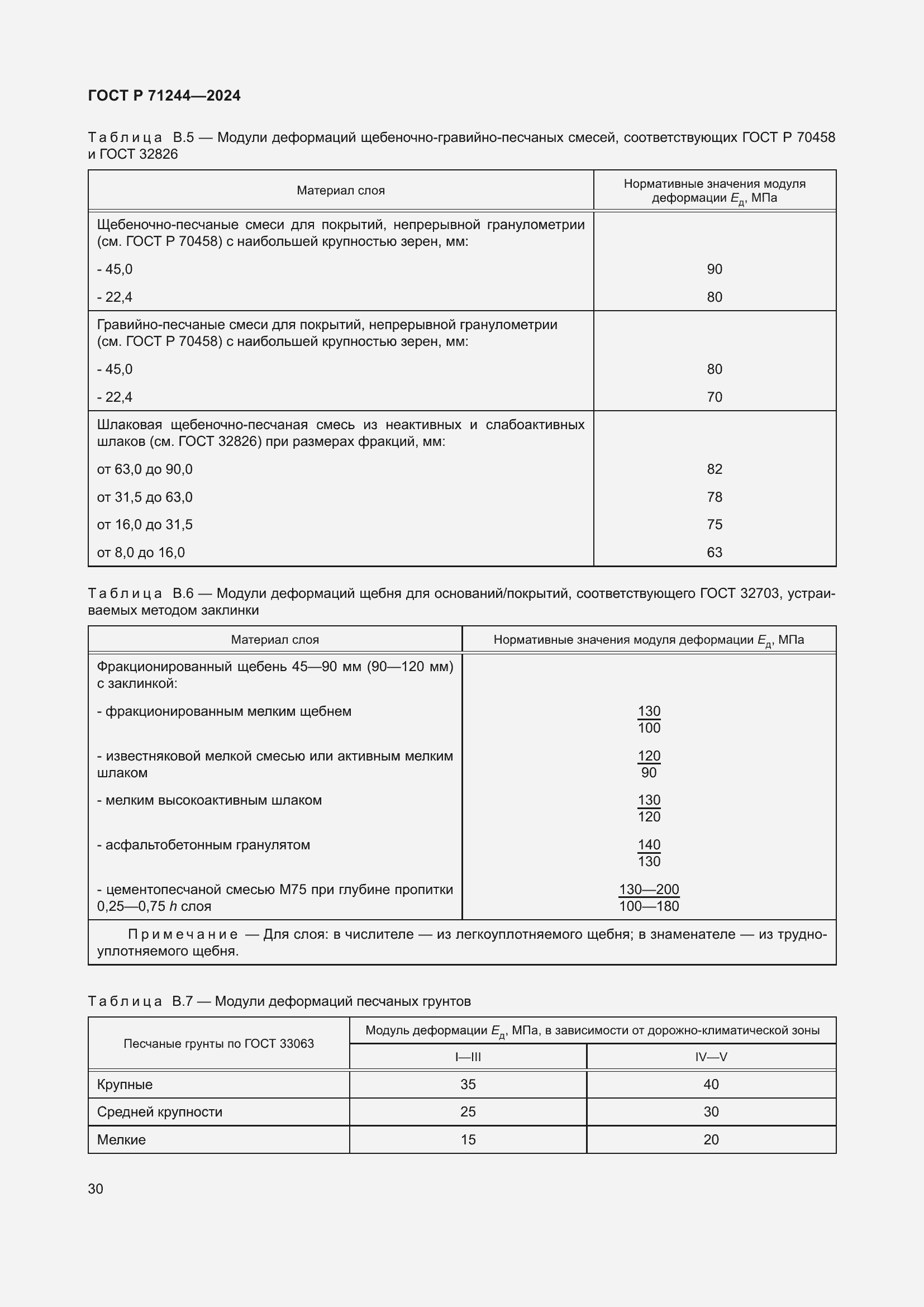 Страница 34 ГОСТ Р 71244-2024