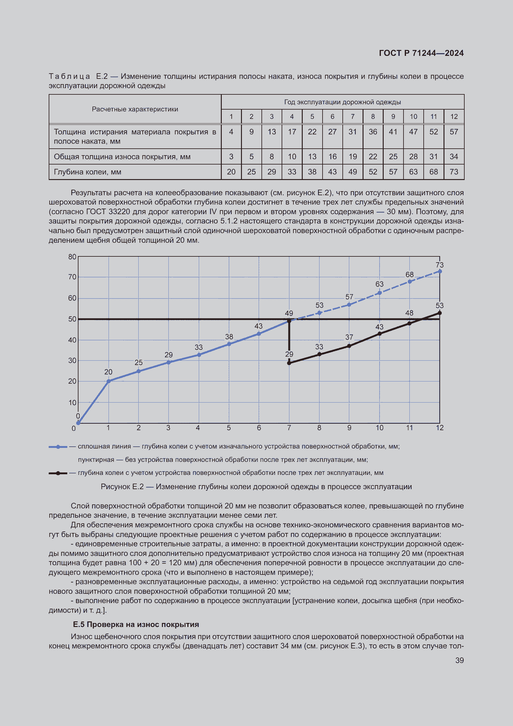 Страница 43 ГОСТ Р 71244-2024
