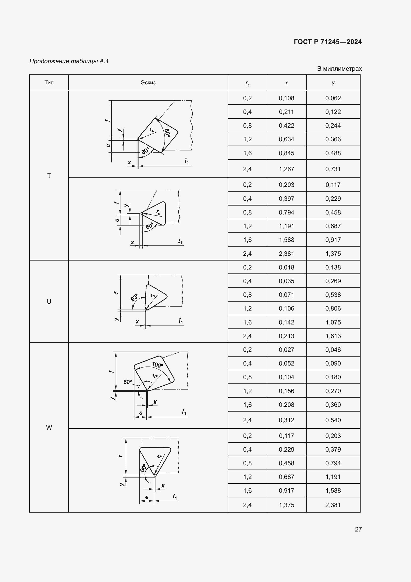 Страница 31 ГОСТ Р 71245-2024