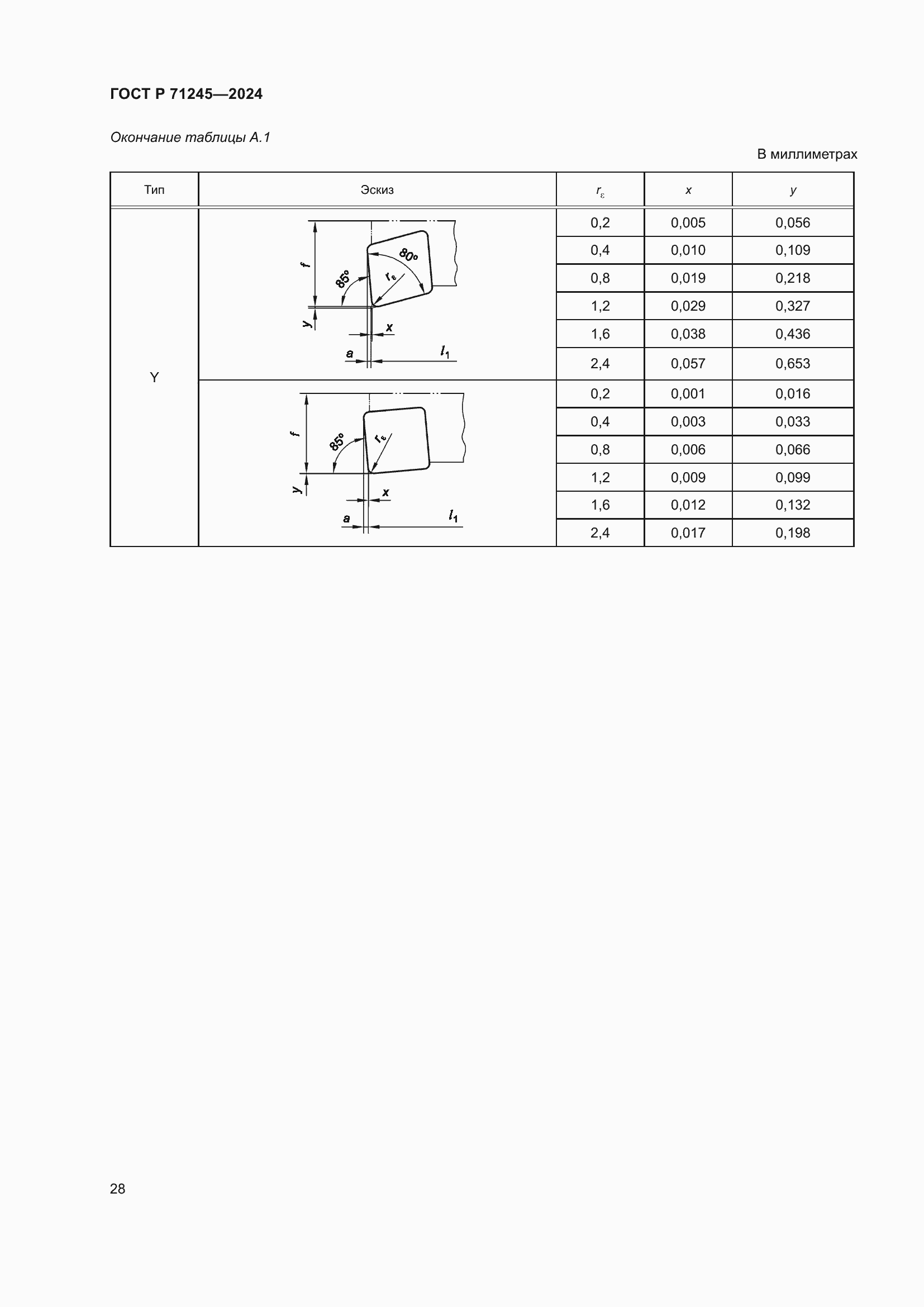 Страница 32 ГОСТ Р 71245-2024