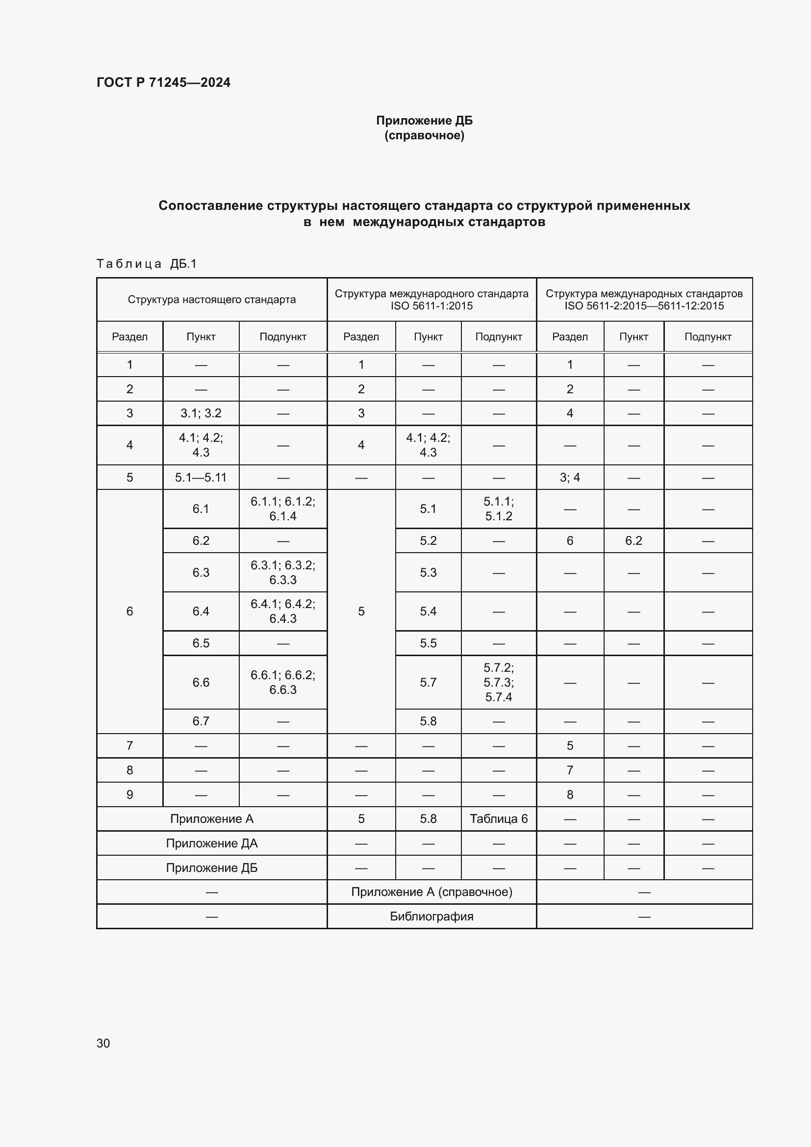 Страница 34 ГОСТ Р 71245-2024