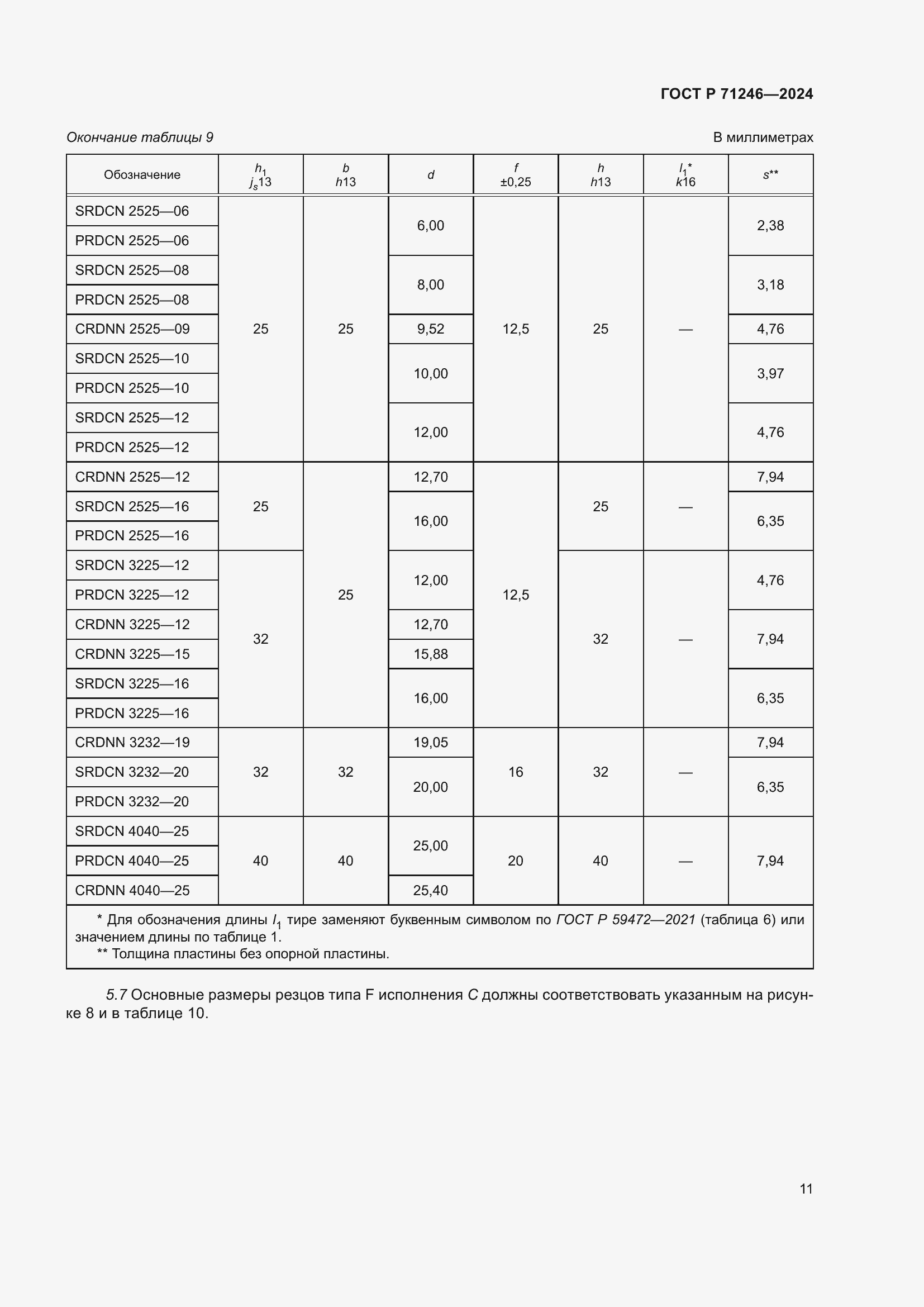 Страница 15 ГОСТ Р 71246-2024