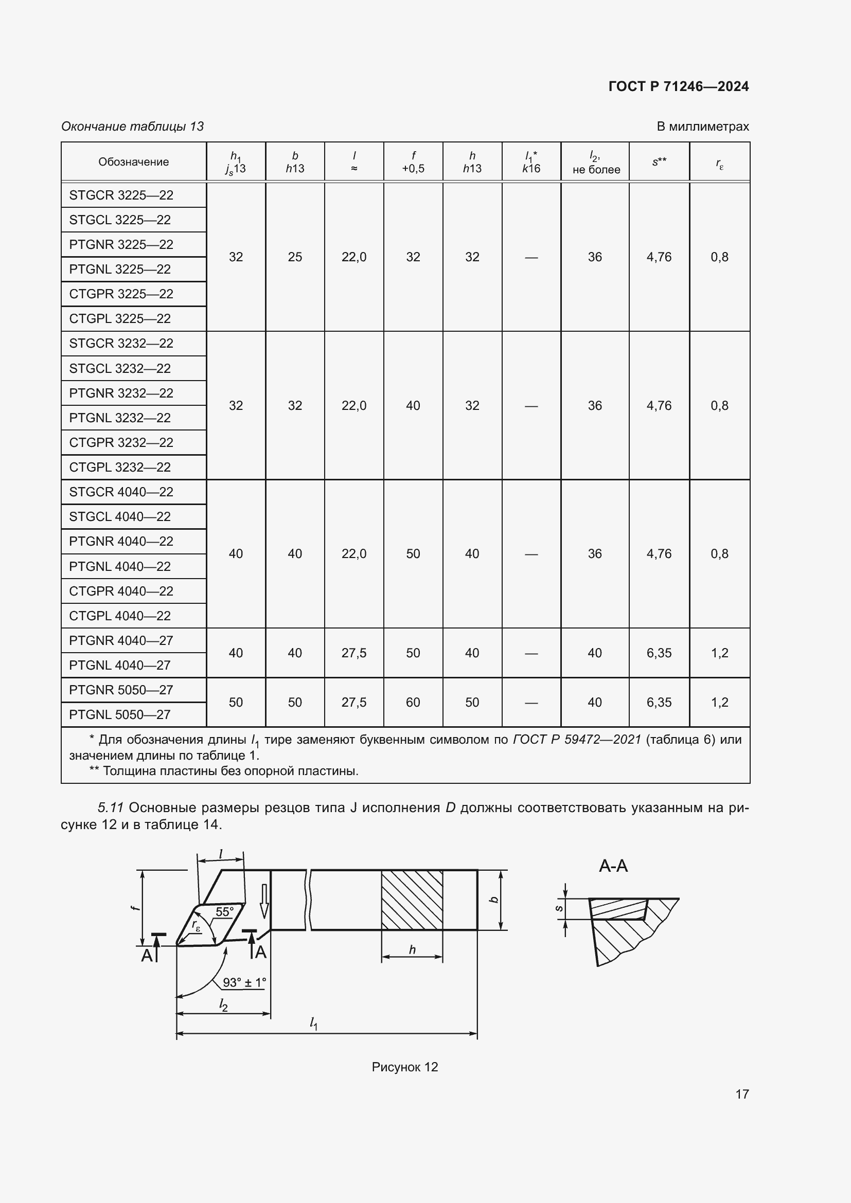 Страница 21 ГОСТ Р 71246-2024