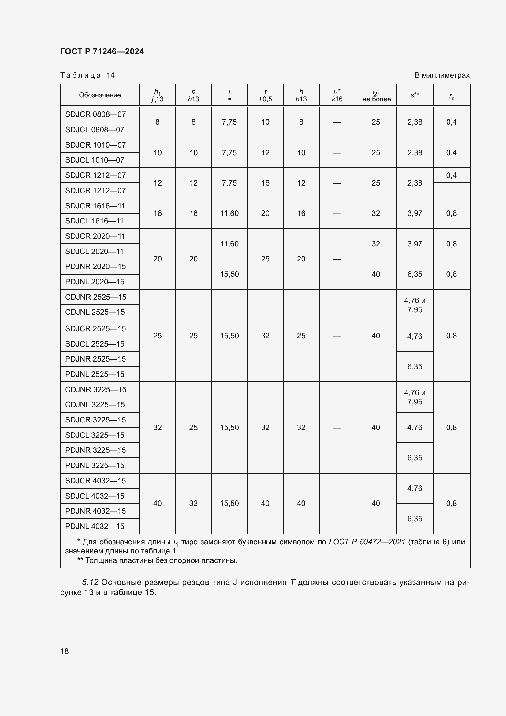 Страница 22 ГОСТ Р 71246-2024