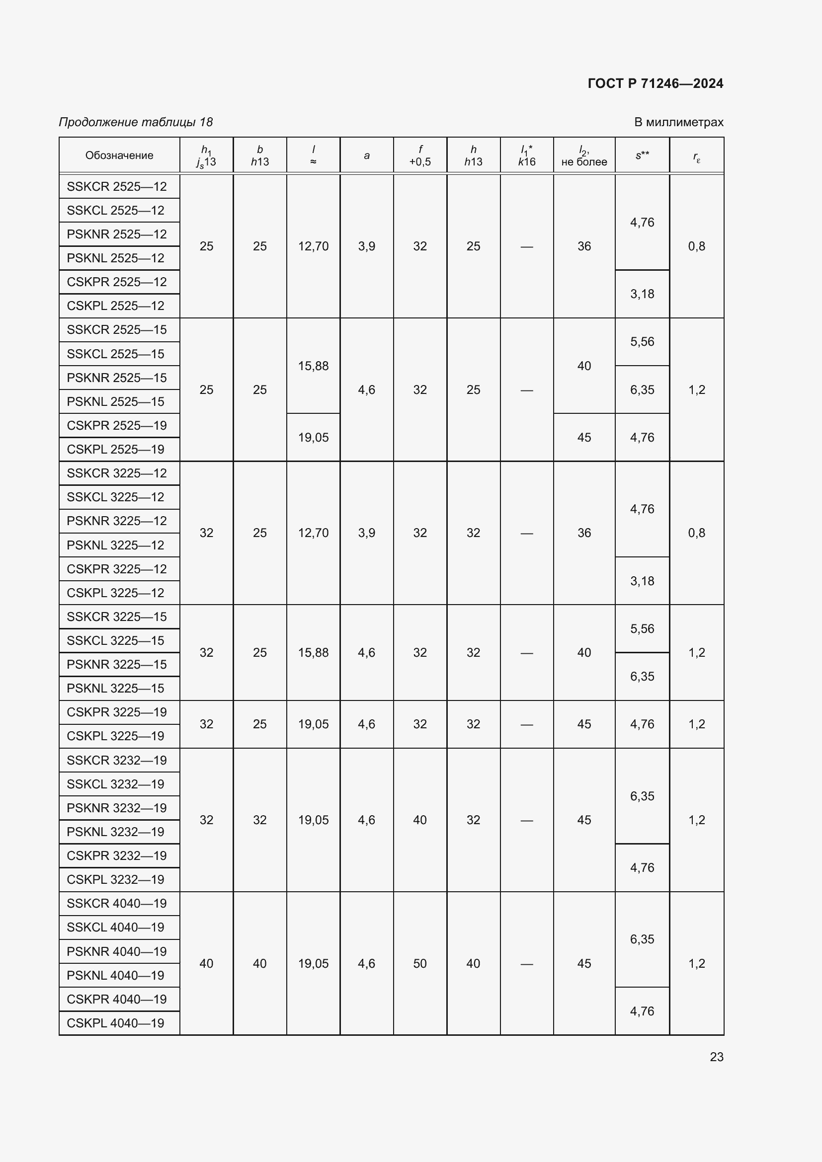 Страница 27 ГОСТ Р 71246-2024