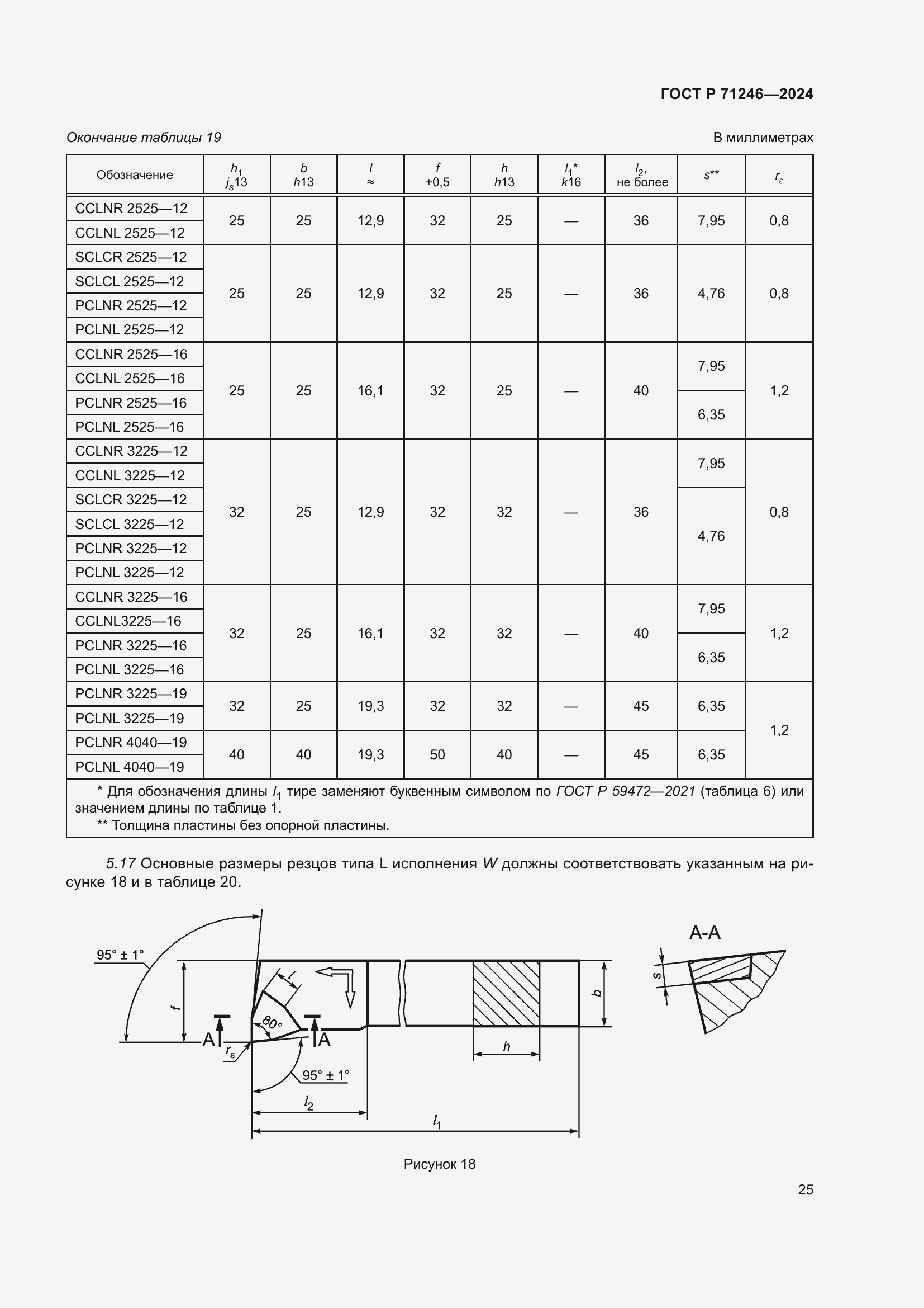Страница 29 ГОСТ Р 71246-2024