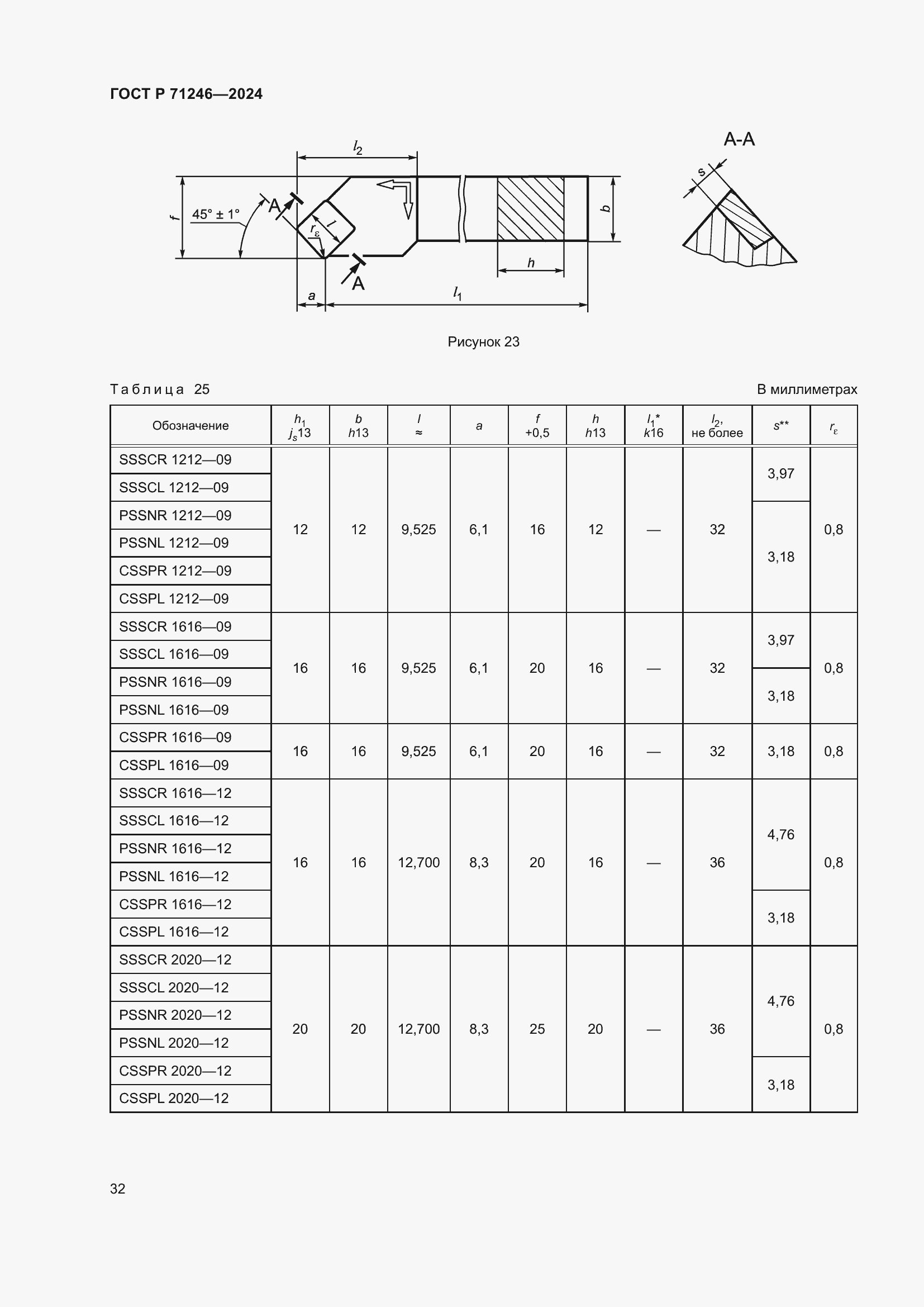 Страница 36 ГОСТ Р 71246-2024