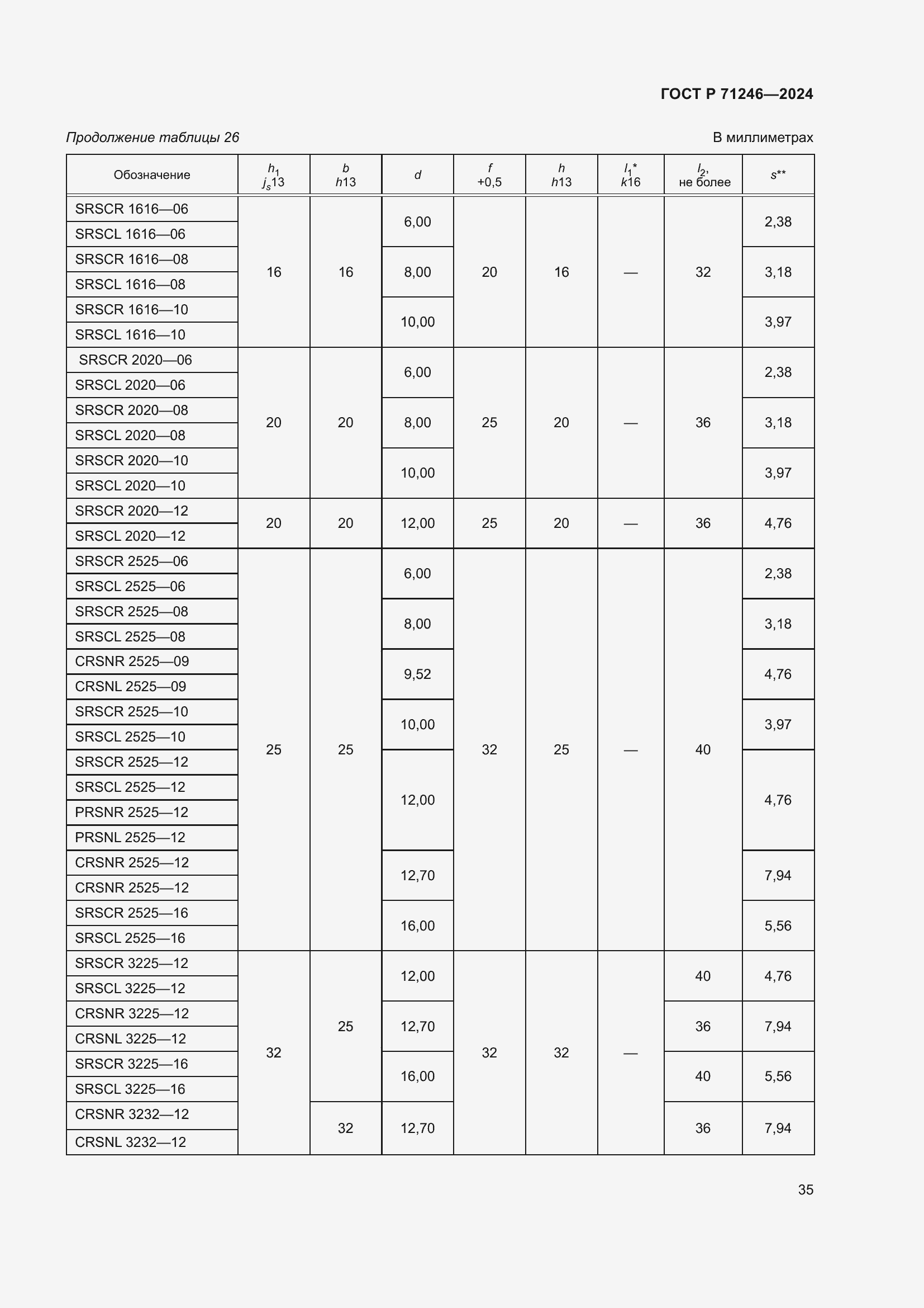Страница 39 ГОСТ Р 71246-2024