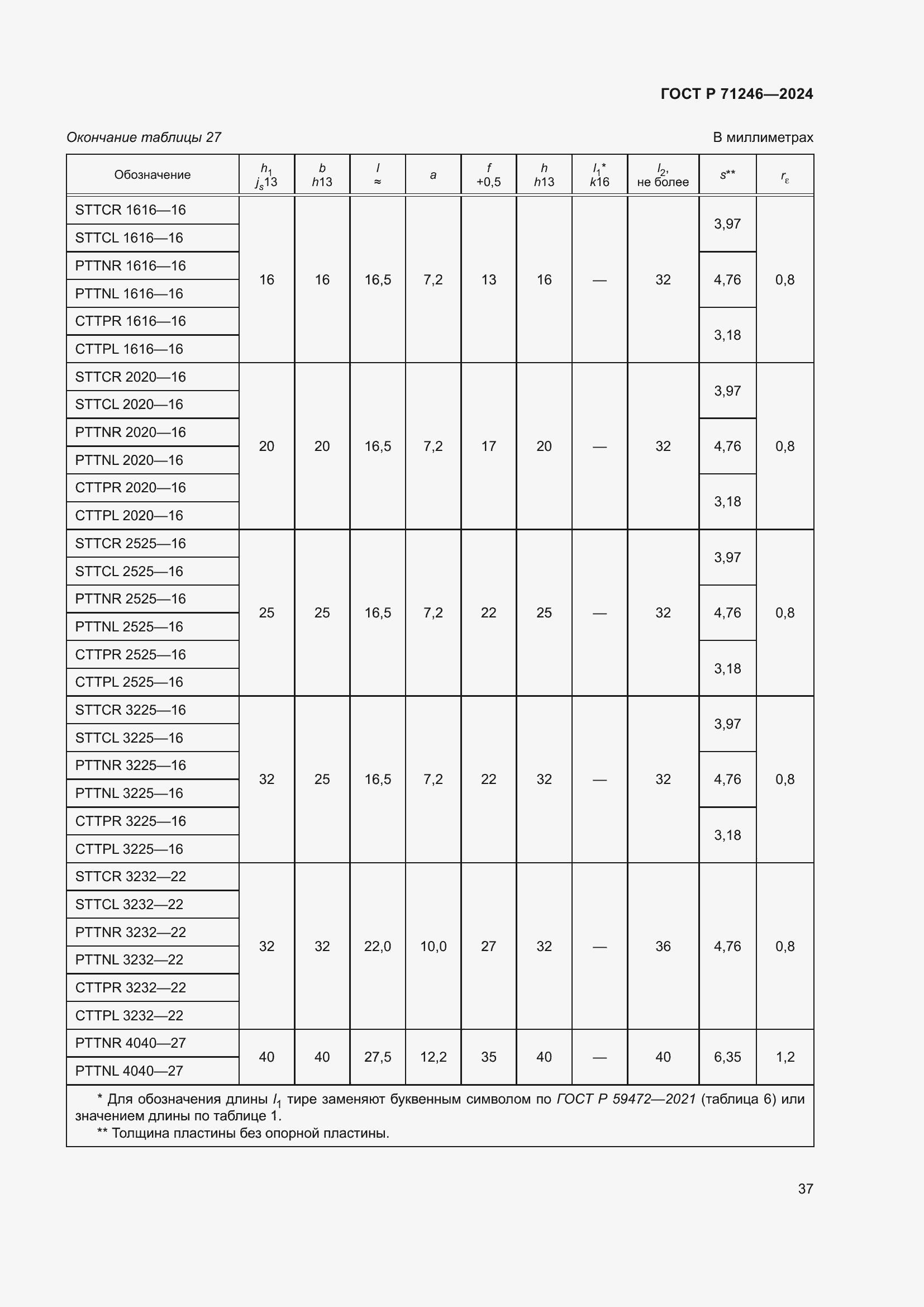 Страница 41 ГОСТ Р 71246-2024