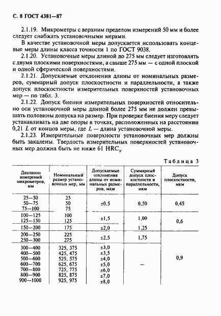 Страница 9 ГОСТ 4381-87