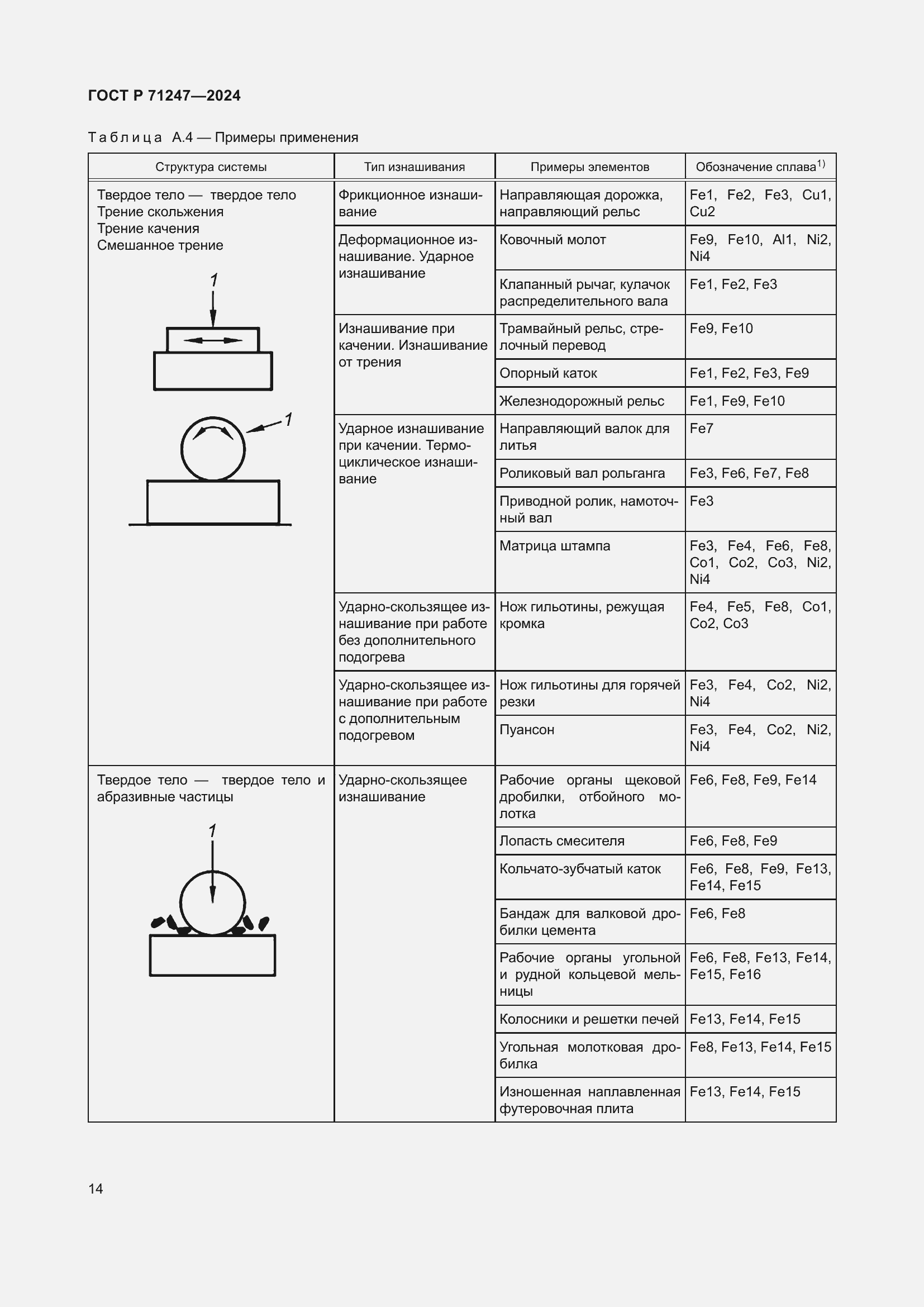 Страница 18 ГОСТ Р 71247-2024