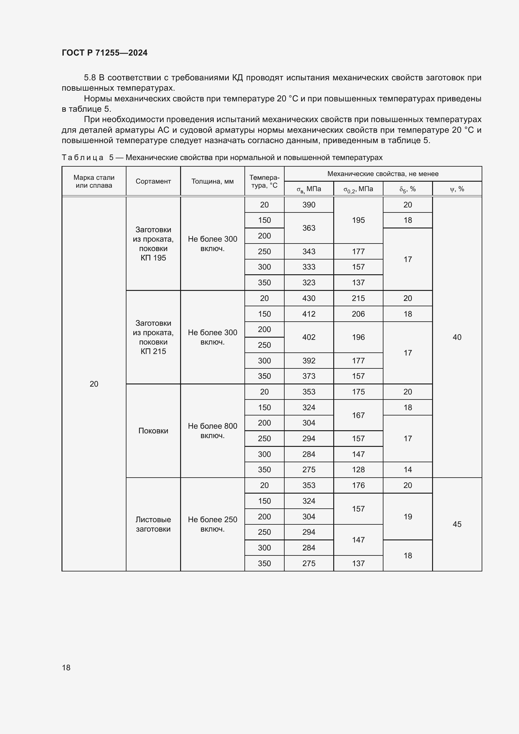 Страница 22 ГОСТ Р 71255-2024