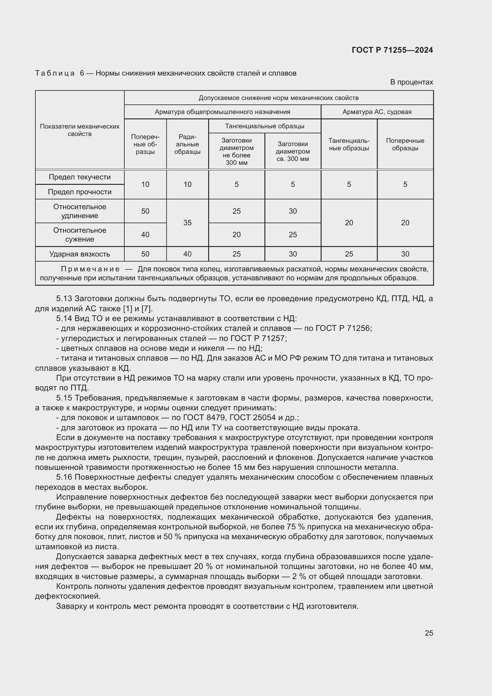 Страница 29 ГОСТ Р 71255-2024