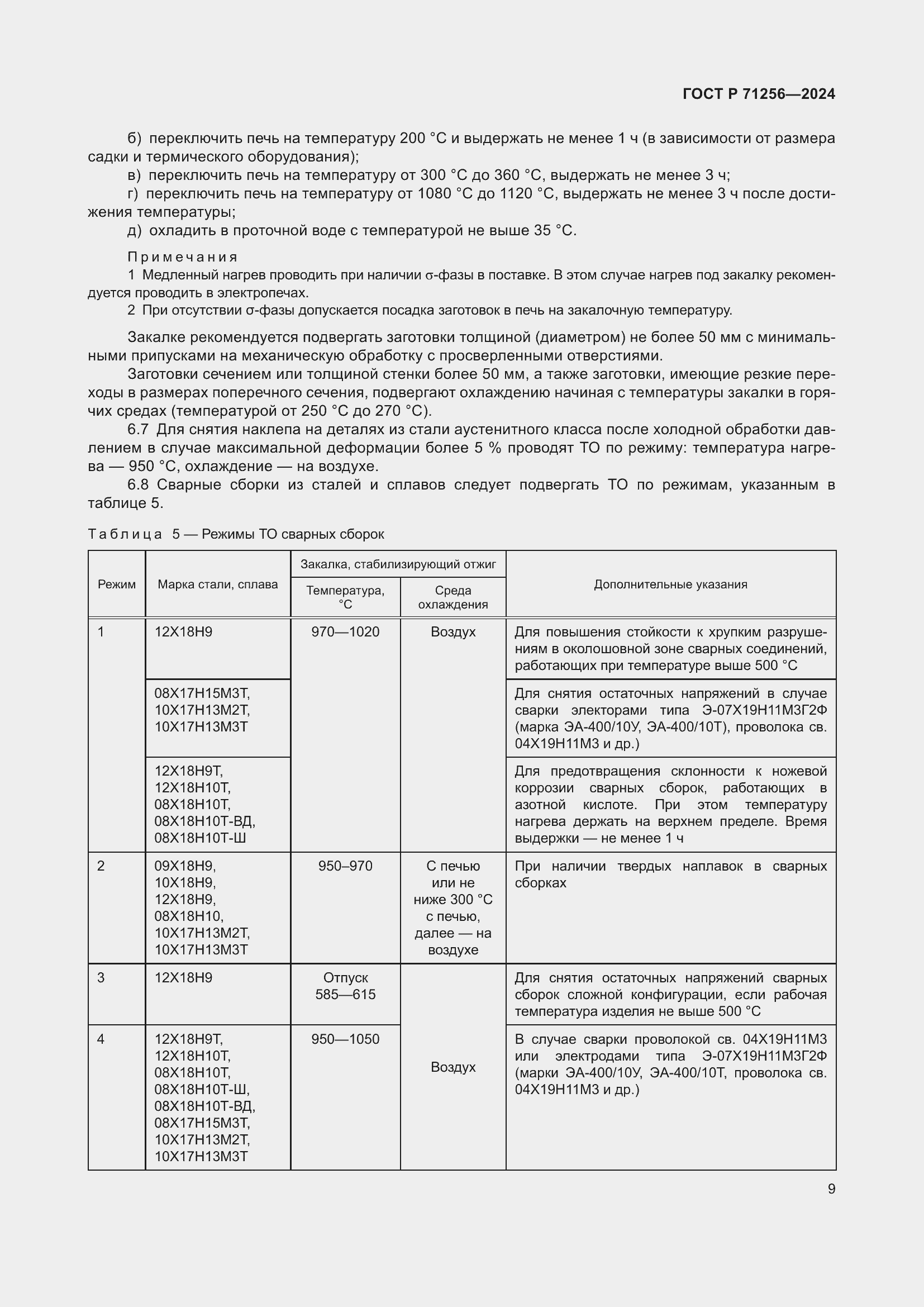 Страница 13 ГОСТ Р 71256-2024