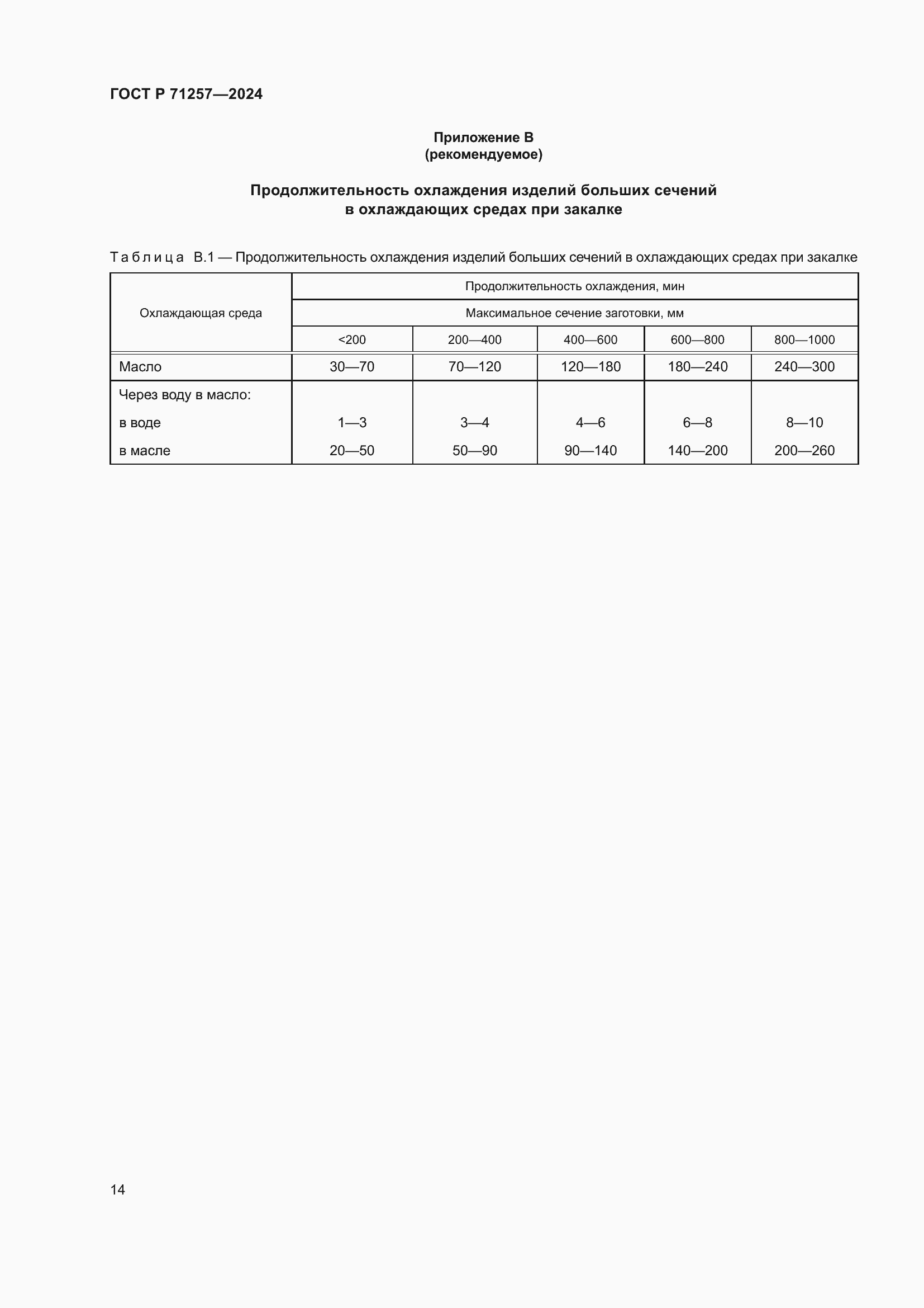 Страница 18 ГОСТ Р 71257-2024