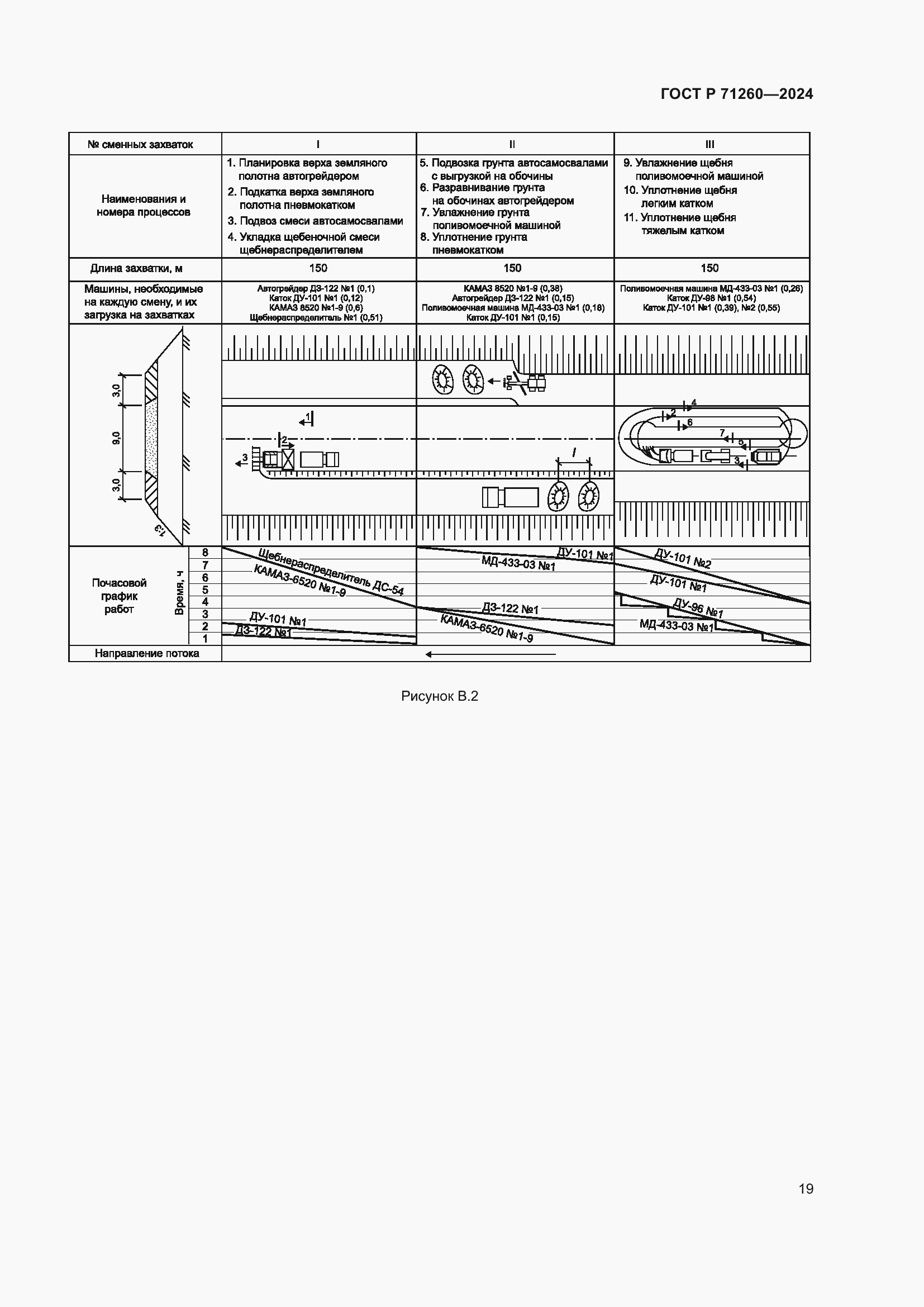 Страница 23 ГОСТ Р 71260-2024