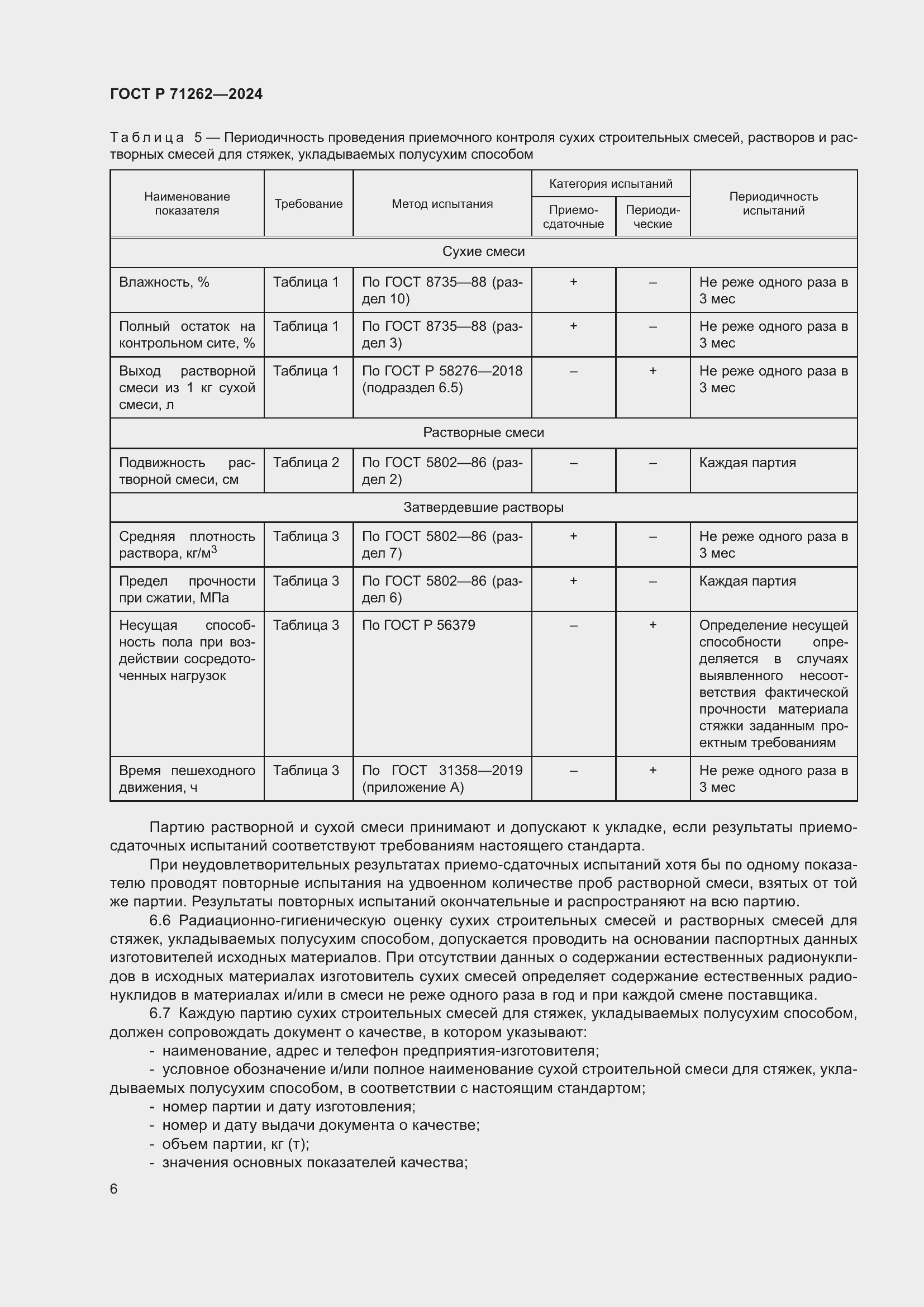Страница 10 ГОСТ Р 71262-2024