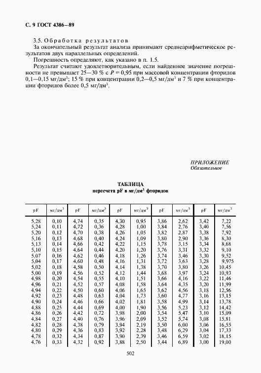 Страница 10 ГОСТ 4386-89